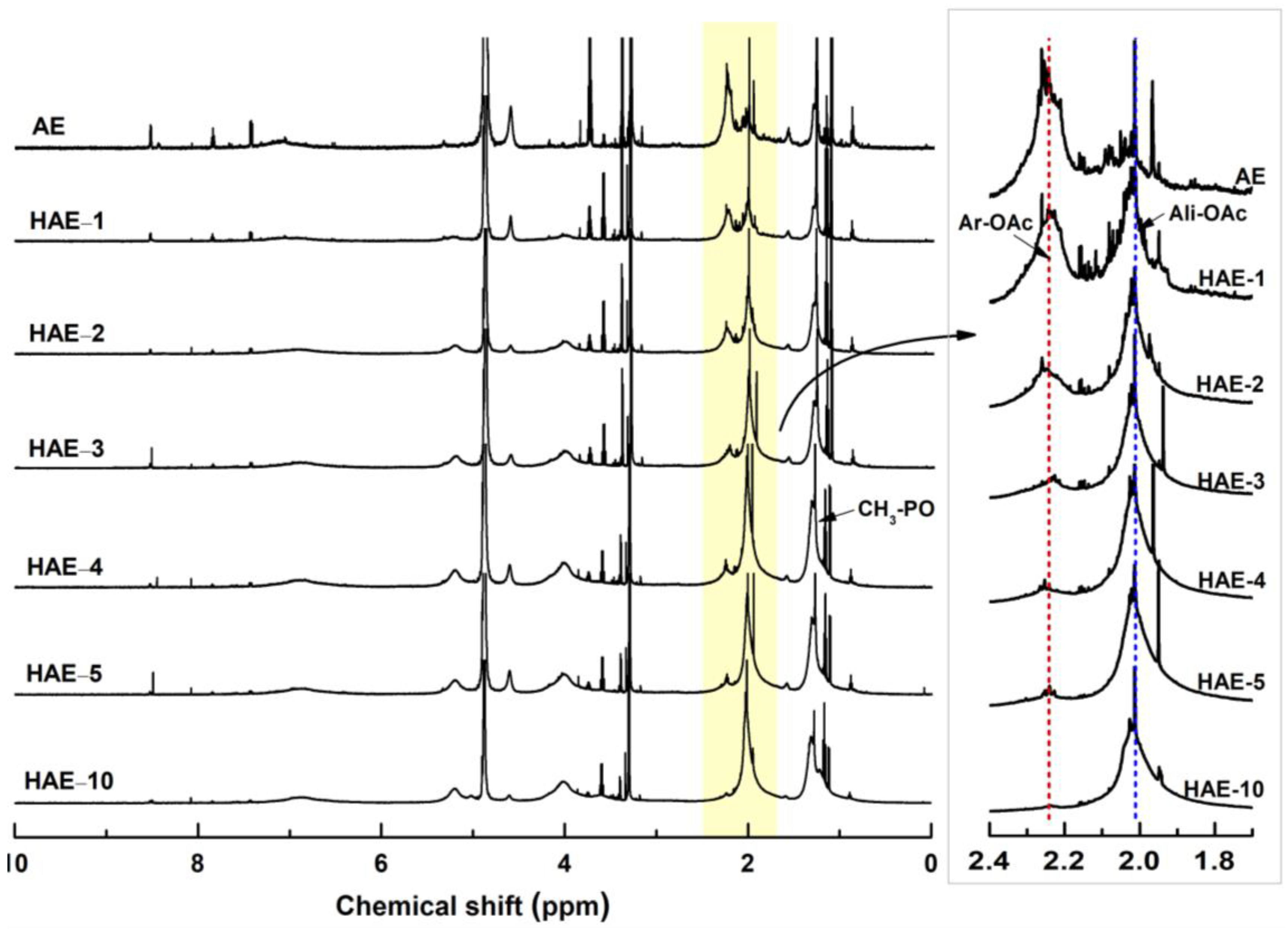 Molecules 27 09002 g004 Molecules 27 09002 g004