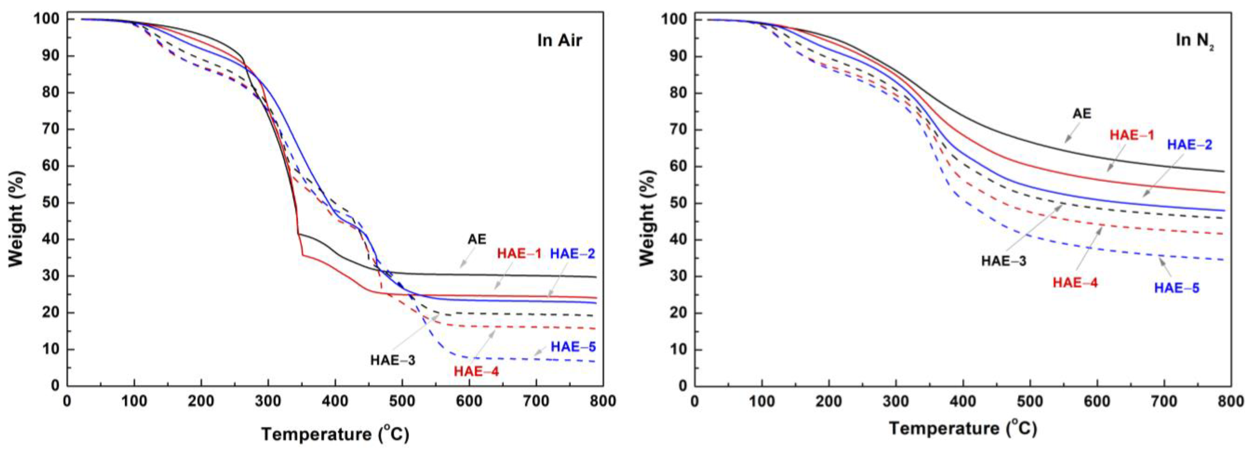 Molecules 27 09002 g007 Molecules 27 09002 g007