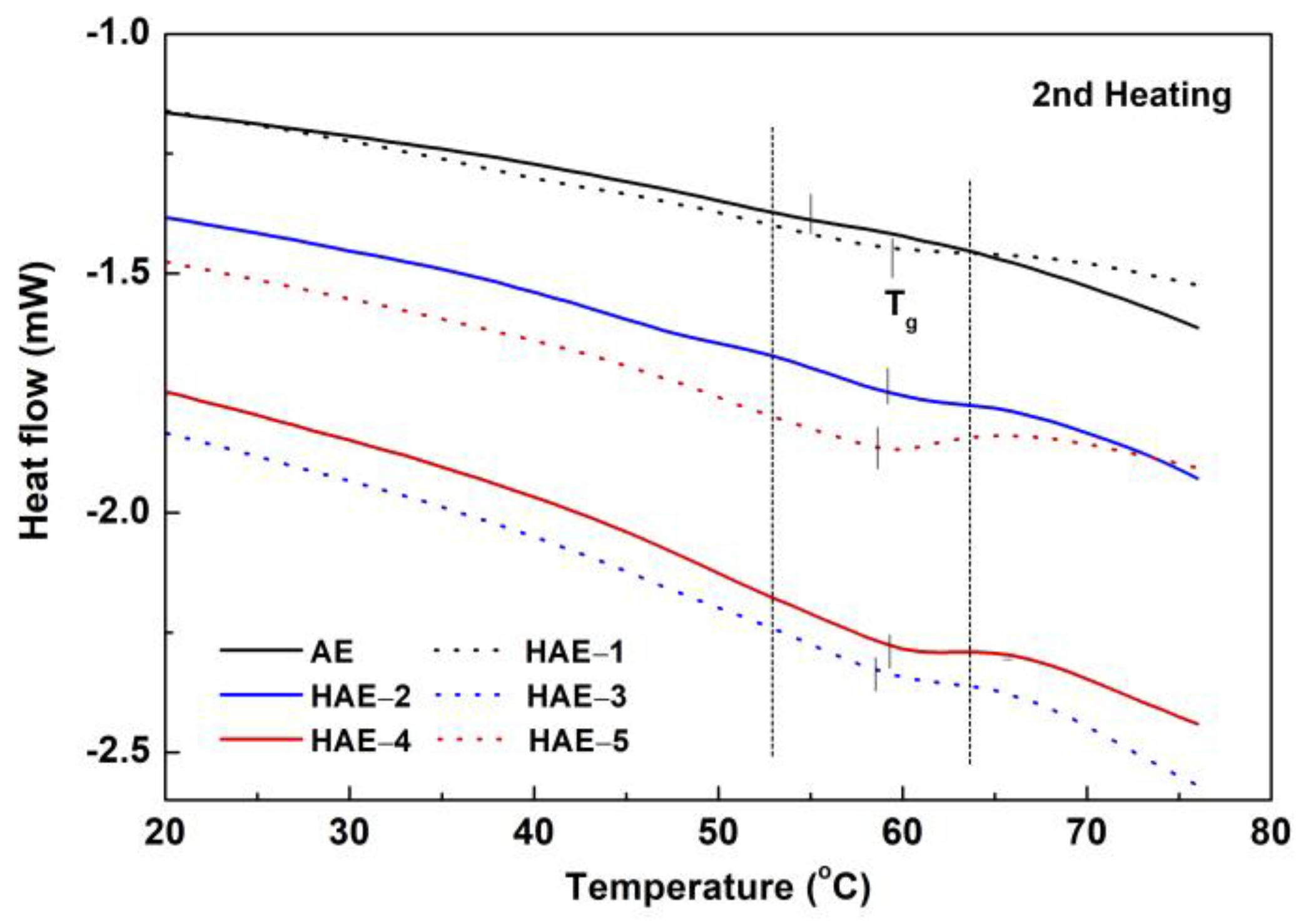 Molecules 27 09002 g008 Molecules 27 09002 g008