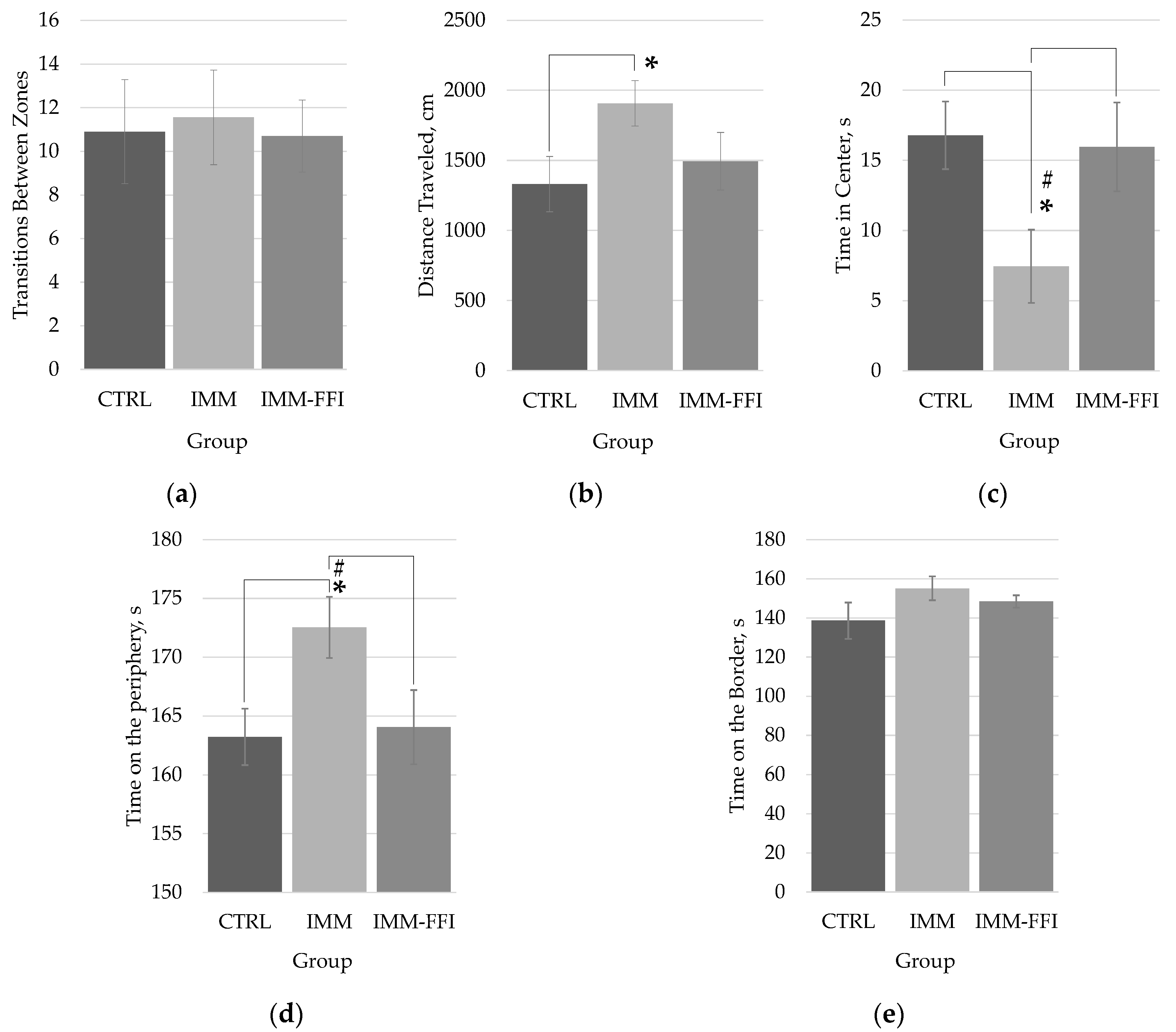 Molecules 27 09003 g003 Molecules 27 09003 g003