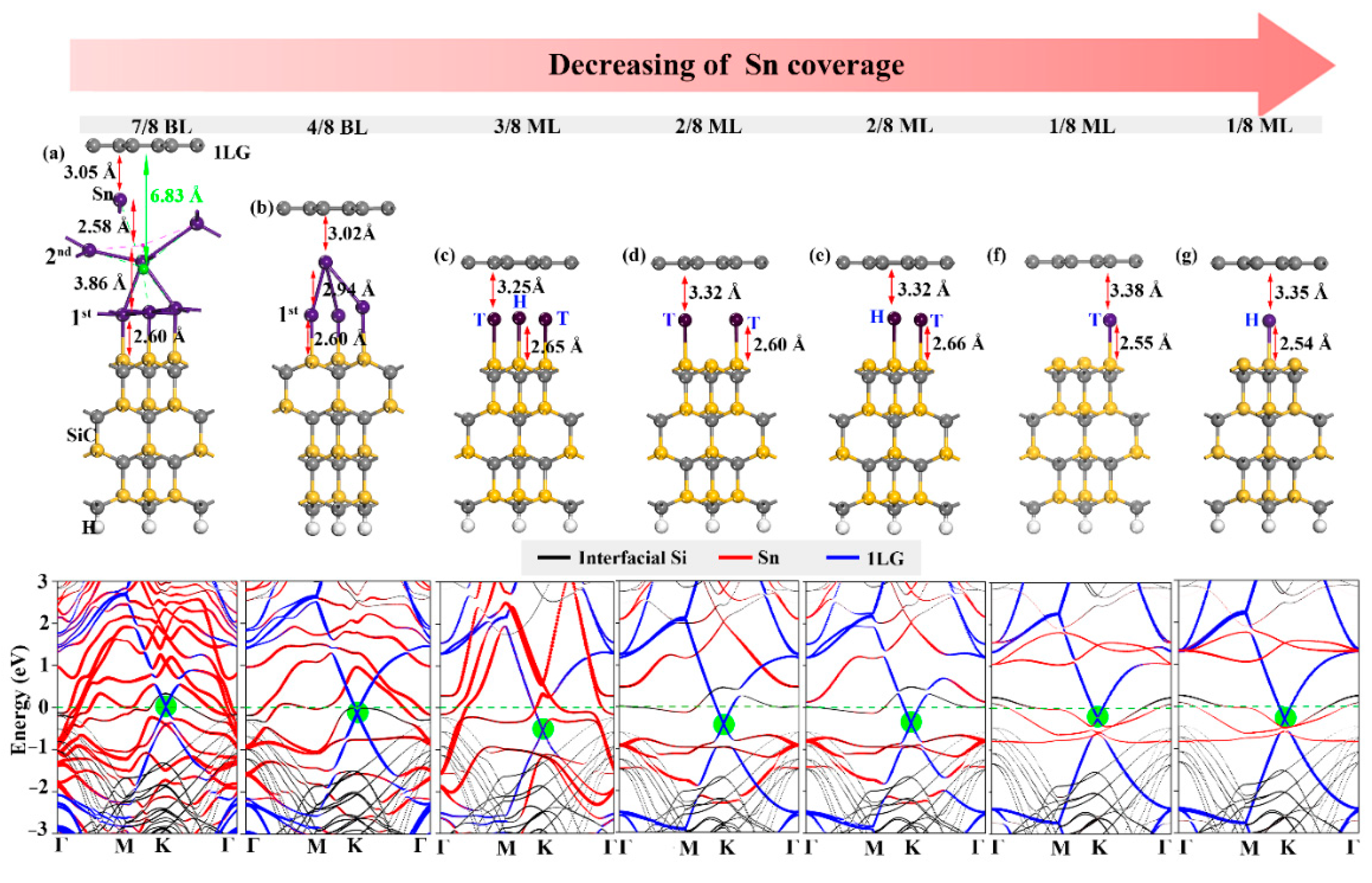 Molecules 27 09004 g003 Molecules 27 09004 g003