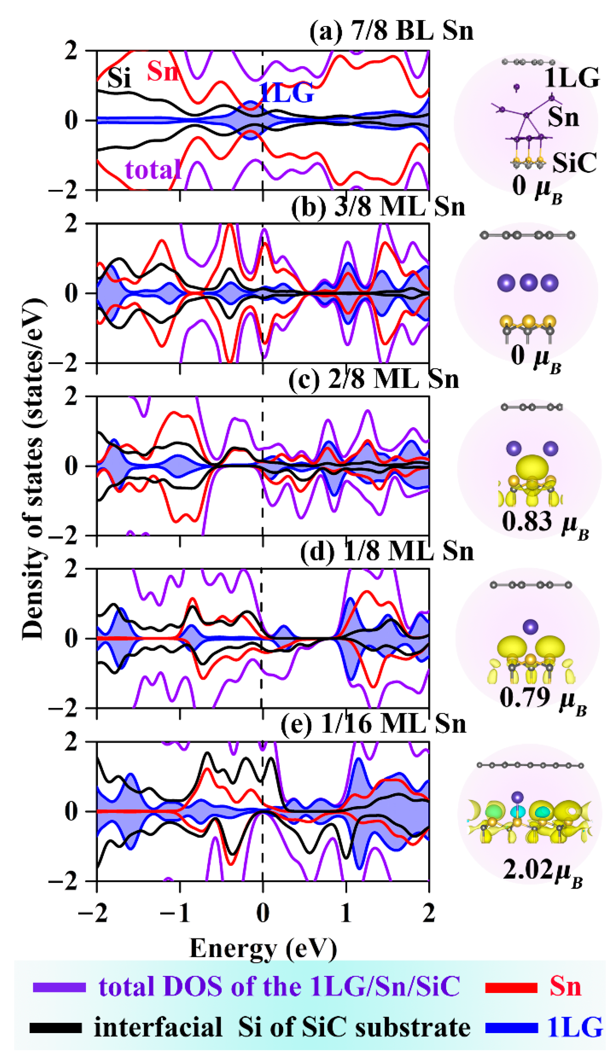 Molecules 27 09004 g004 Molecules 27 09004 g004