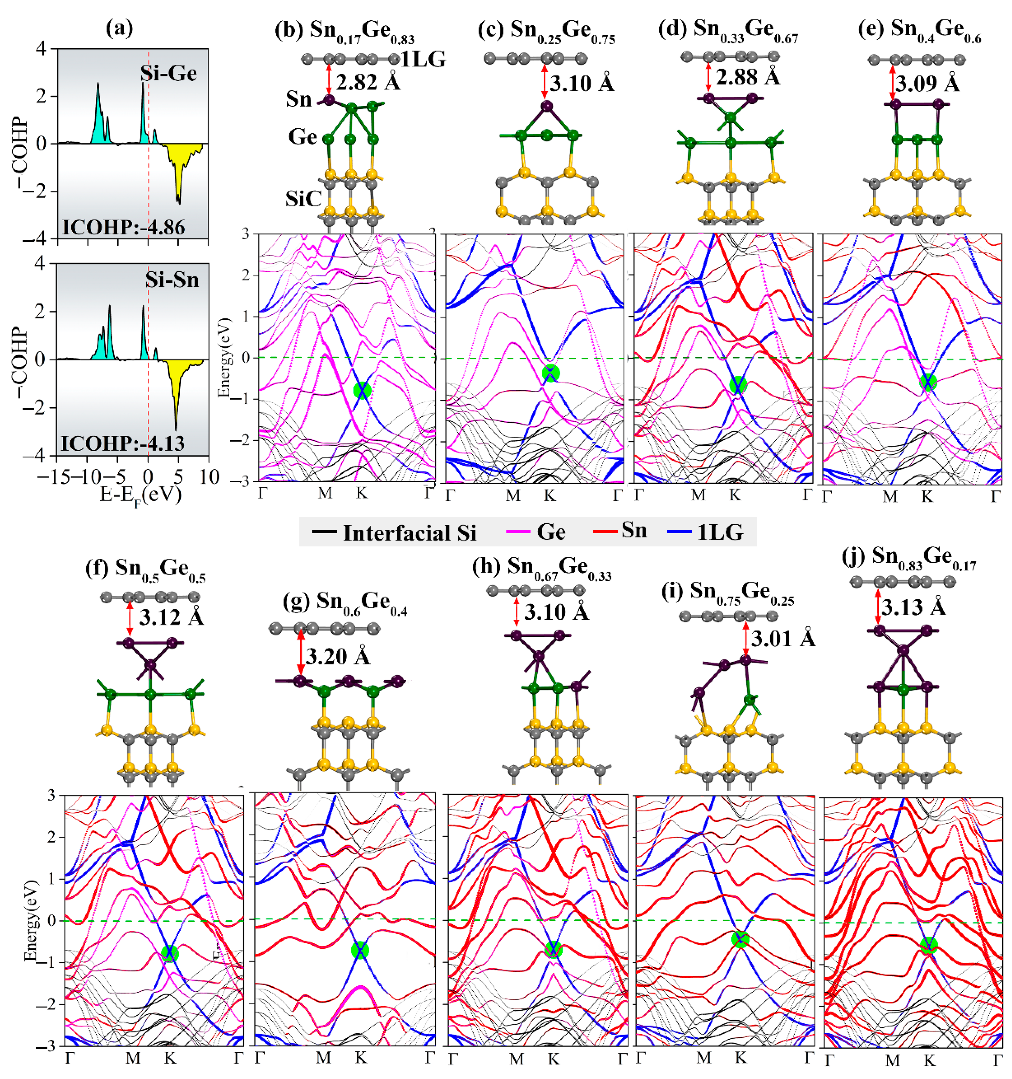 Molecules 27 09004 g005 Molecules 27 09004 g005