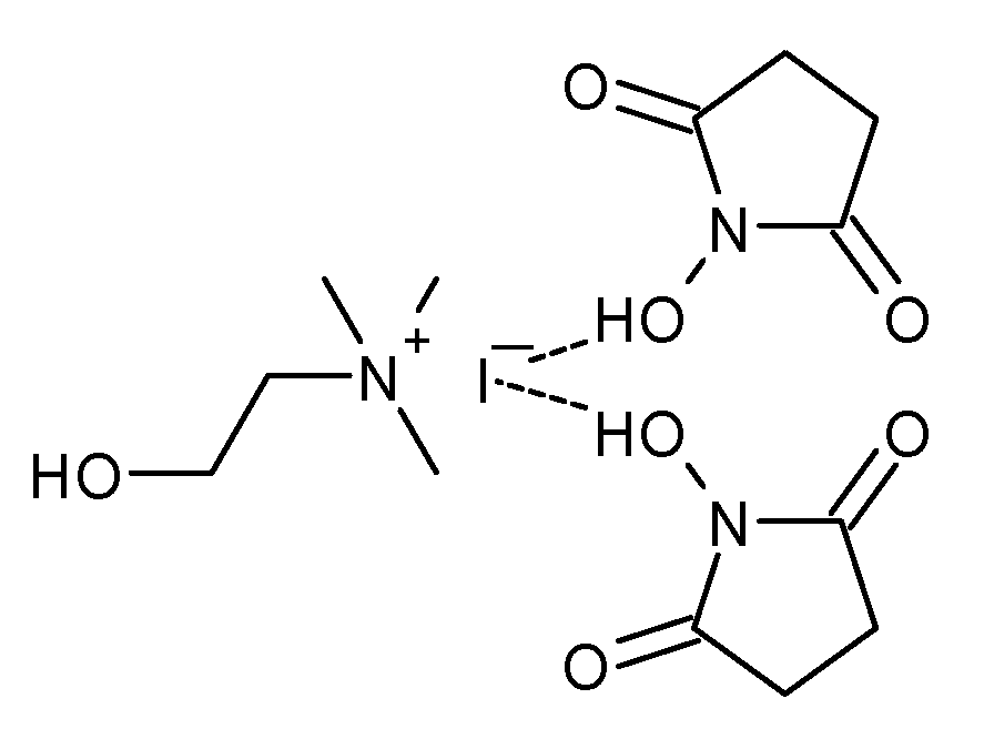 Molecules 27 09006 g006