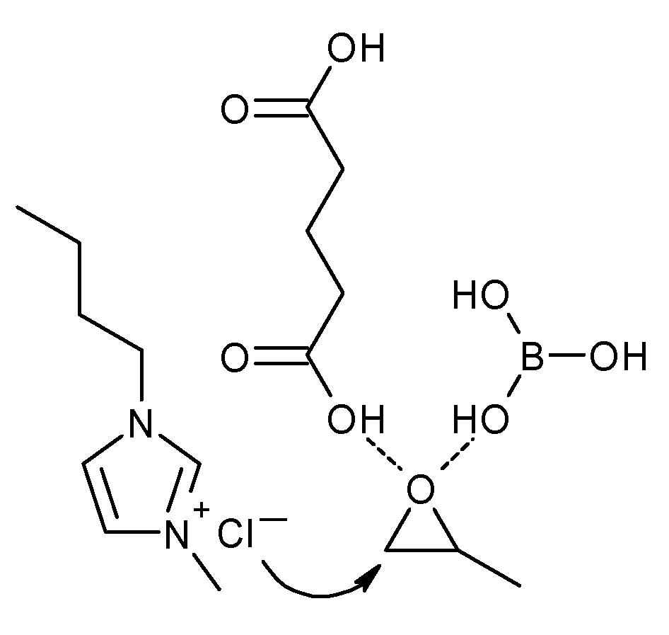 Molecules 27 09006 g007