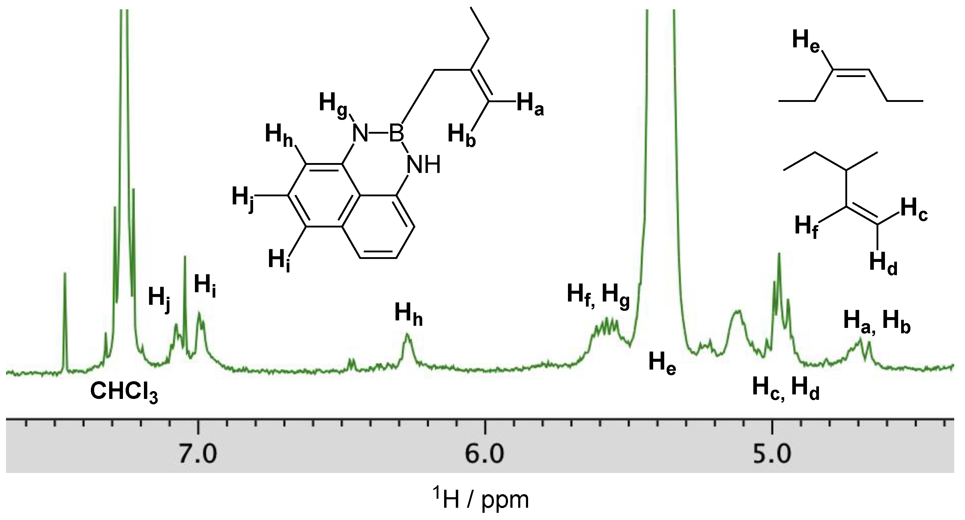 Molecules 27 09007 g002 Molecules 27 09007 g002