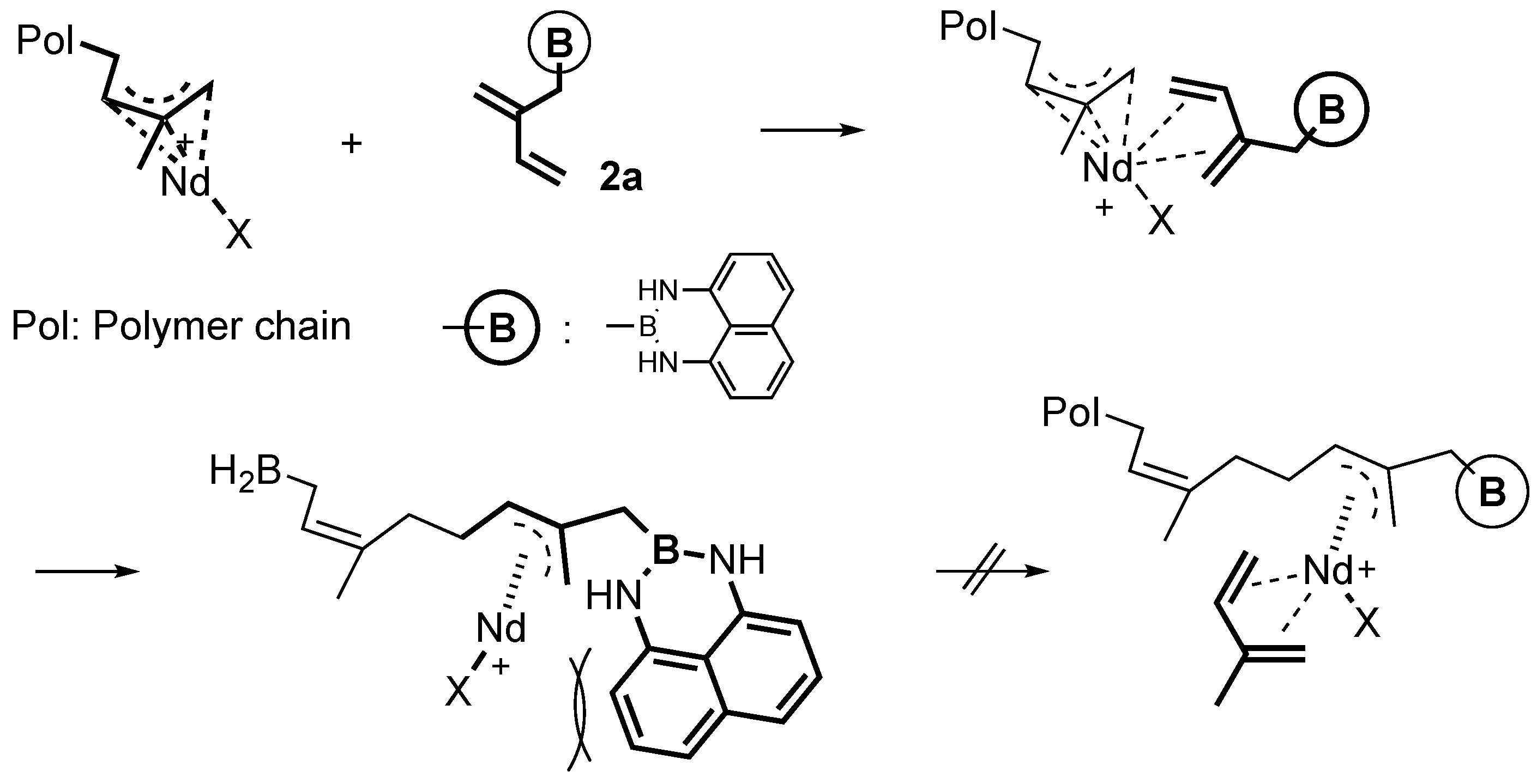 Molecules 27 09007 g004 Molecules 27 09007 g004