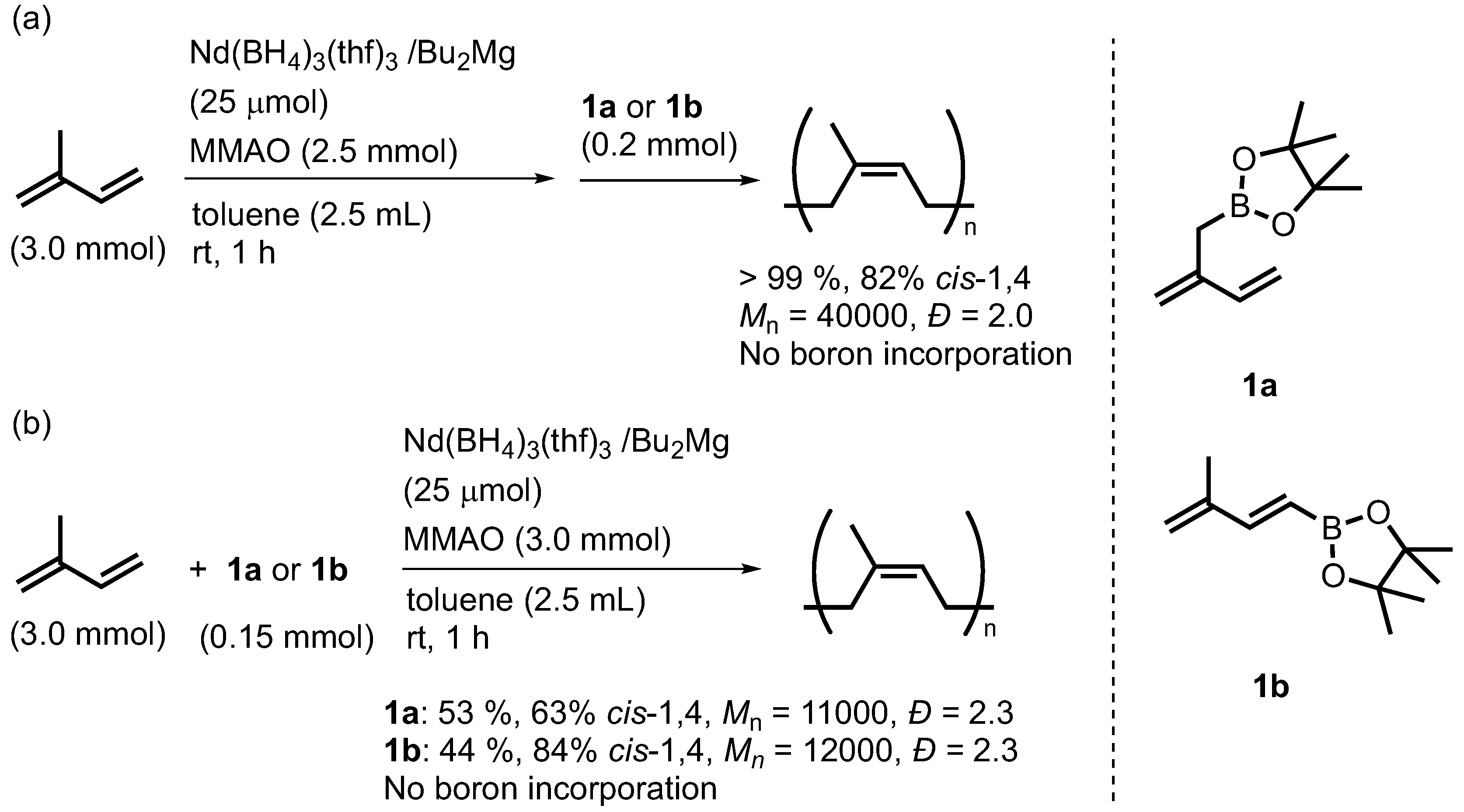 Molecules 27 09007 sch001 Molecules 27 09007 sch001