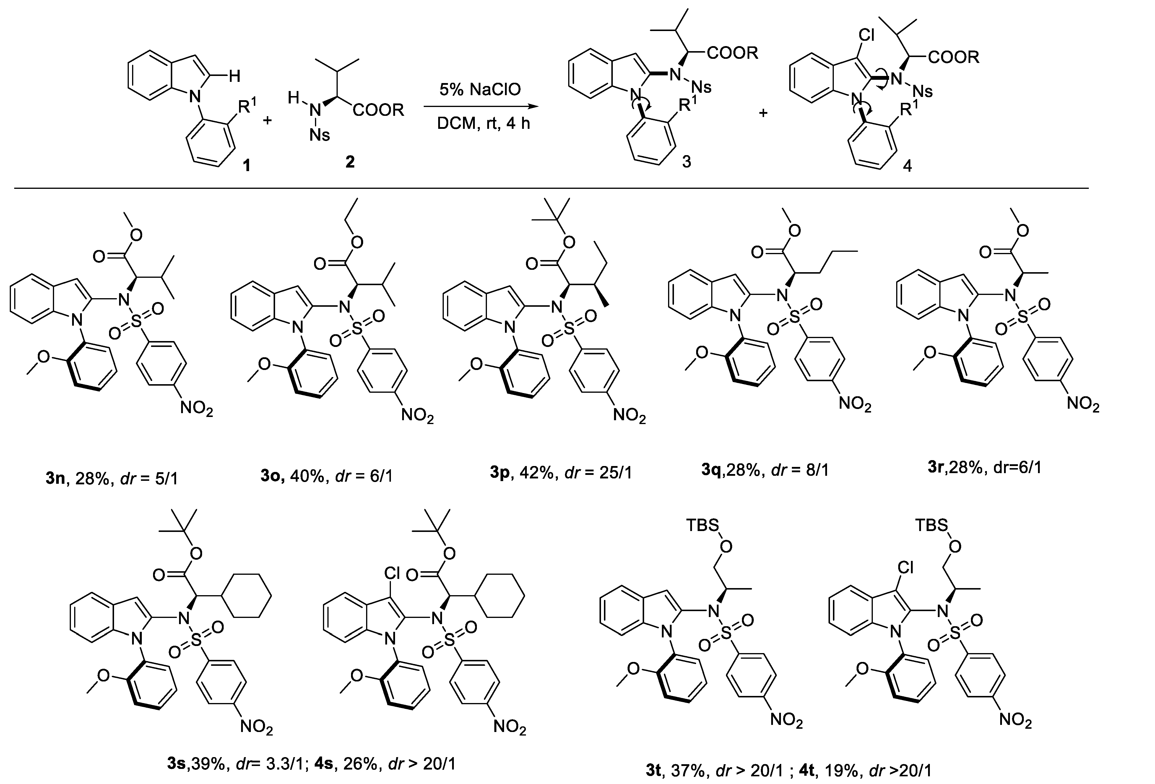 Molecules 27 09008 sch003 550