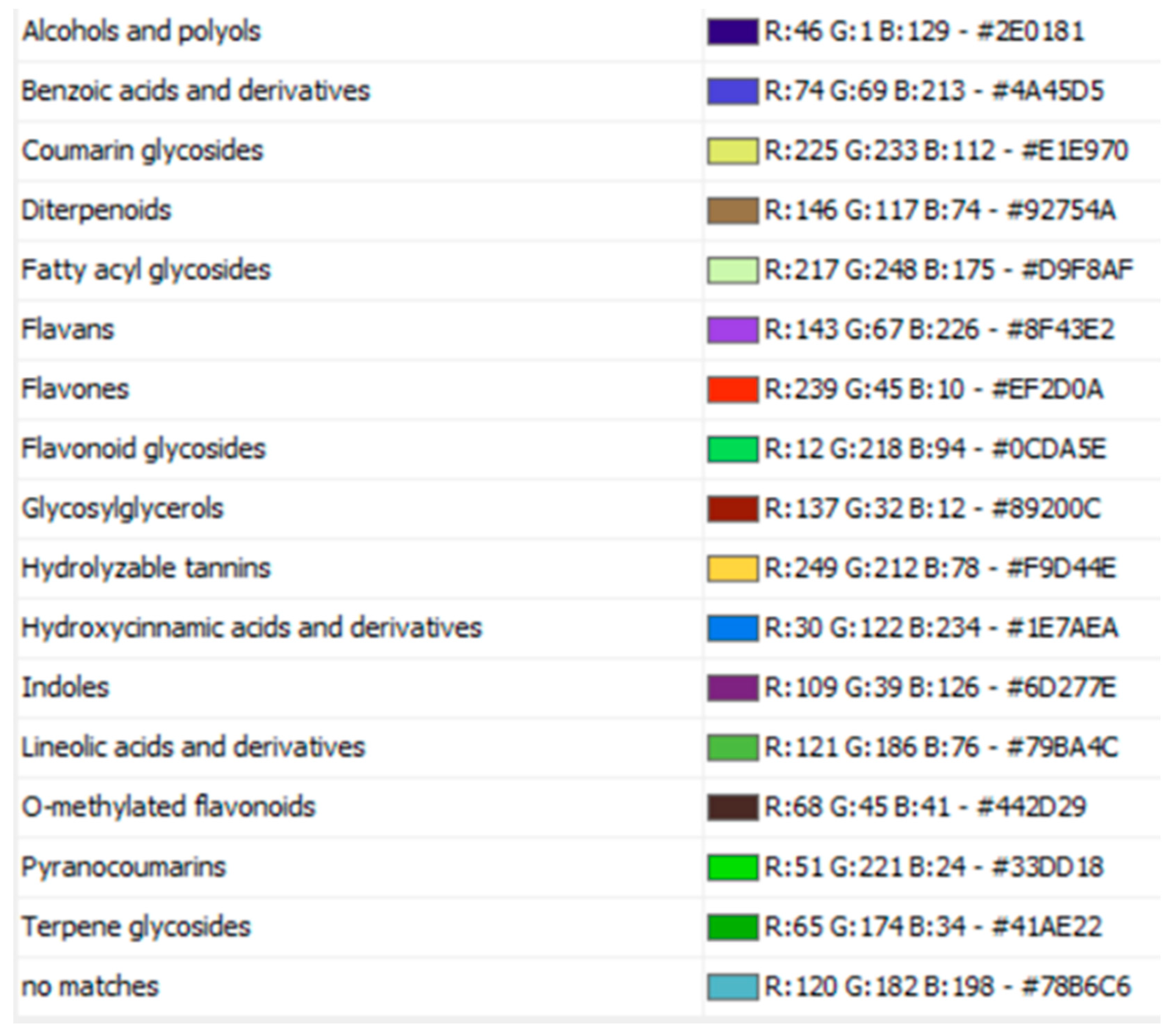 Molecules 27 09012 g003