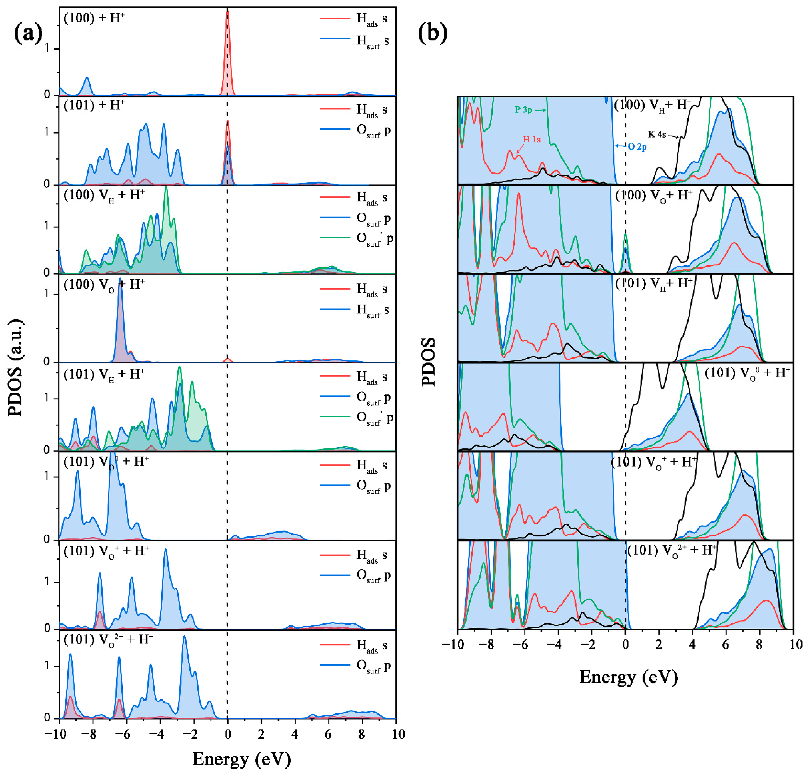 Molecules 27 09014 g005 Molecules 27 09014 g005