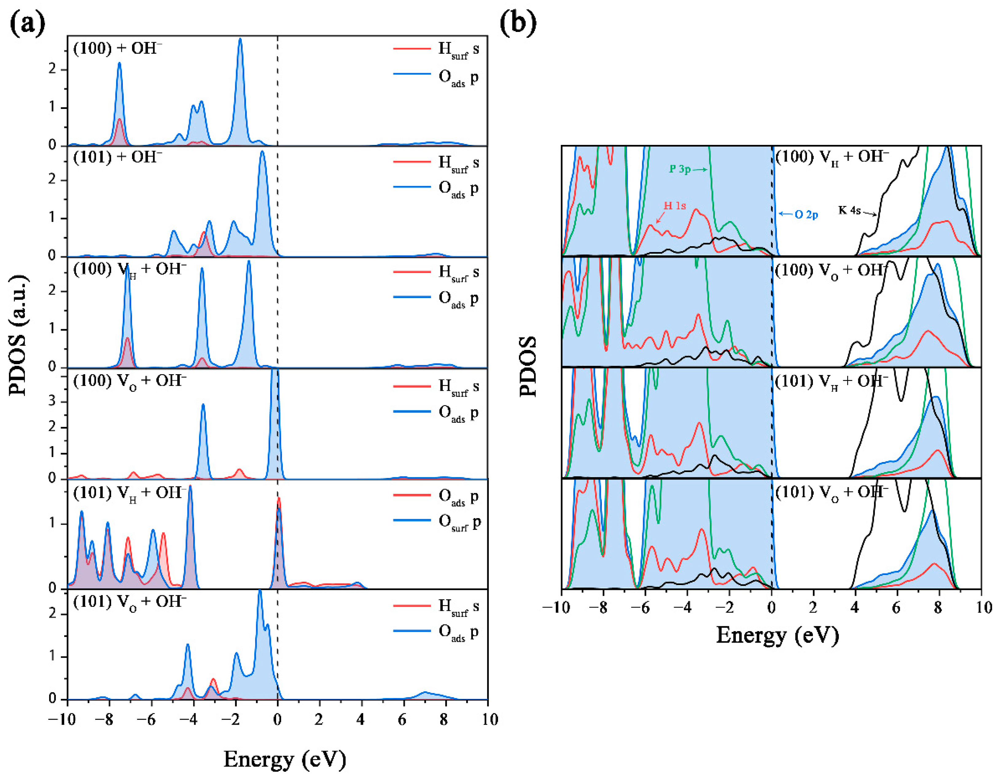 Molecules 27 09014 g007 Molecules 27 09014 g007