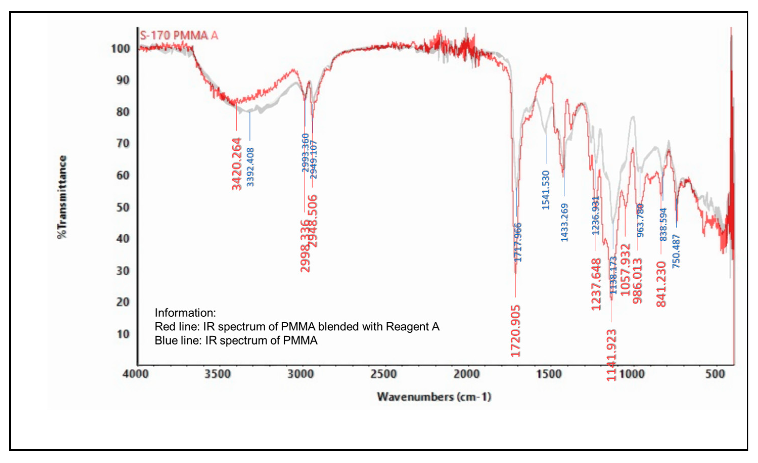 Molecules 27 09016 g004 Molecules 27 09016 g004