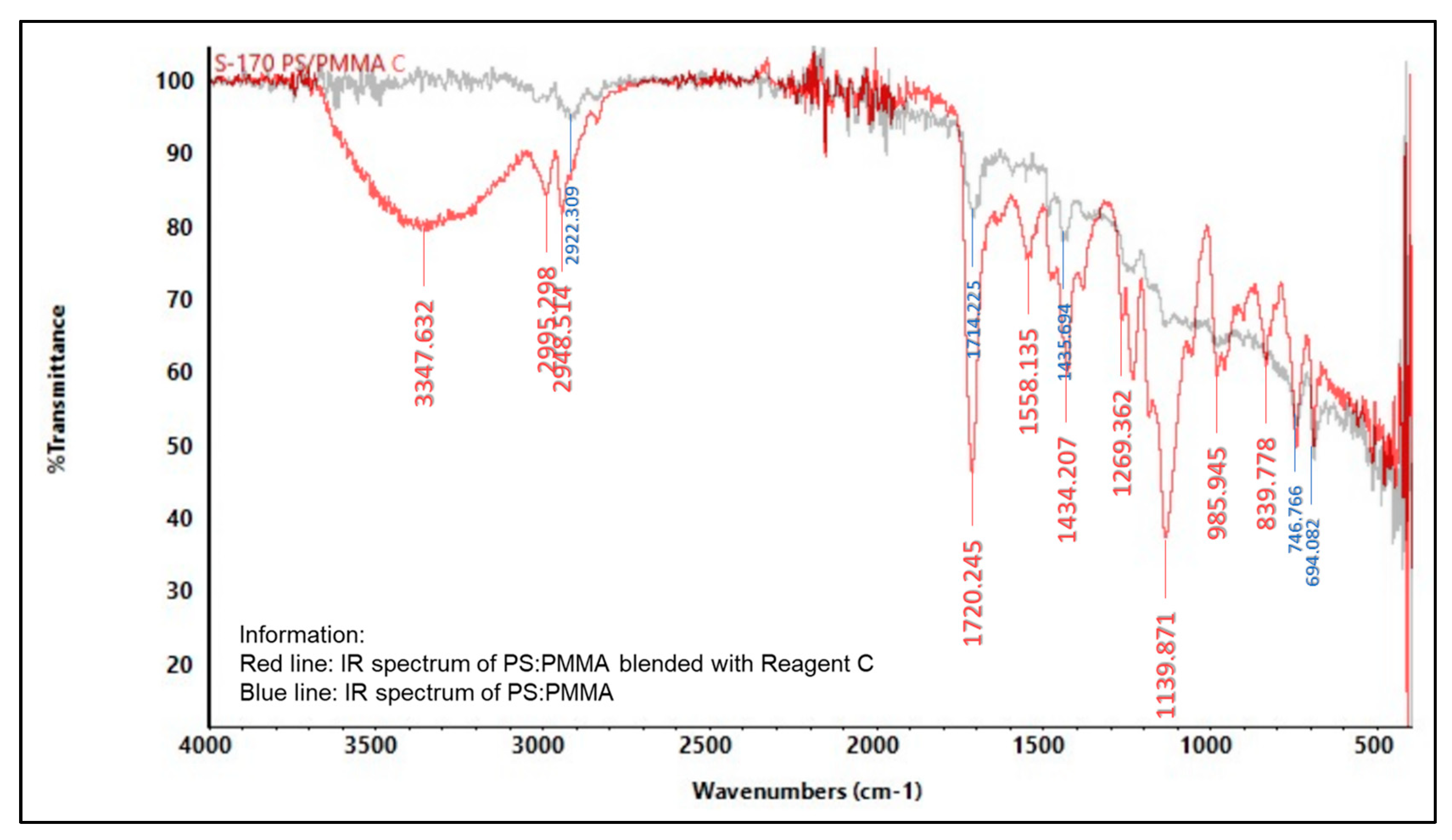 Molecules 27 09016 g009 Molecules 27 09016 g009