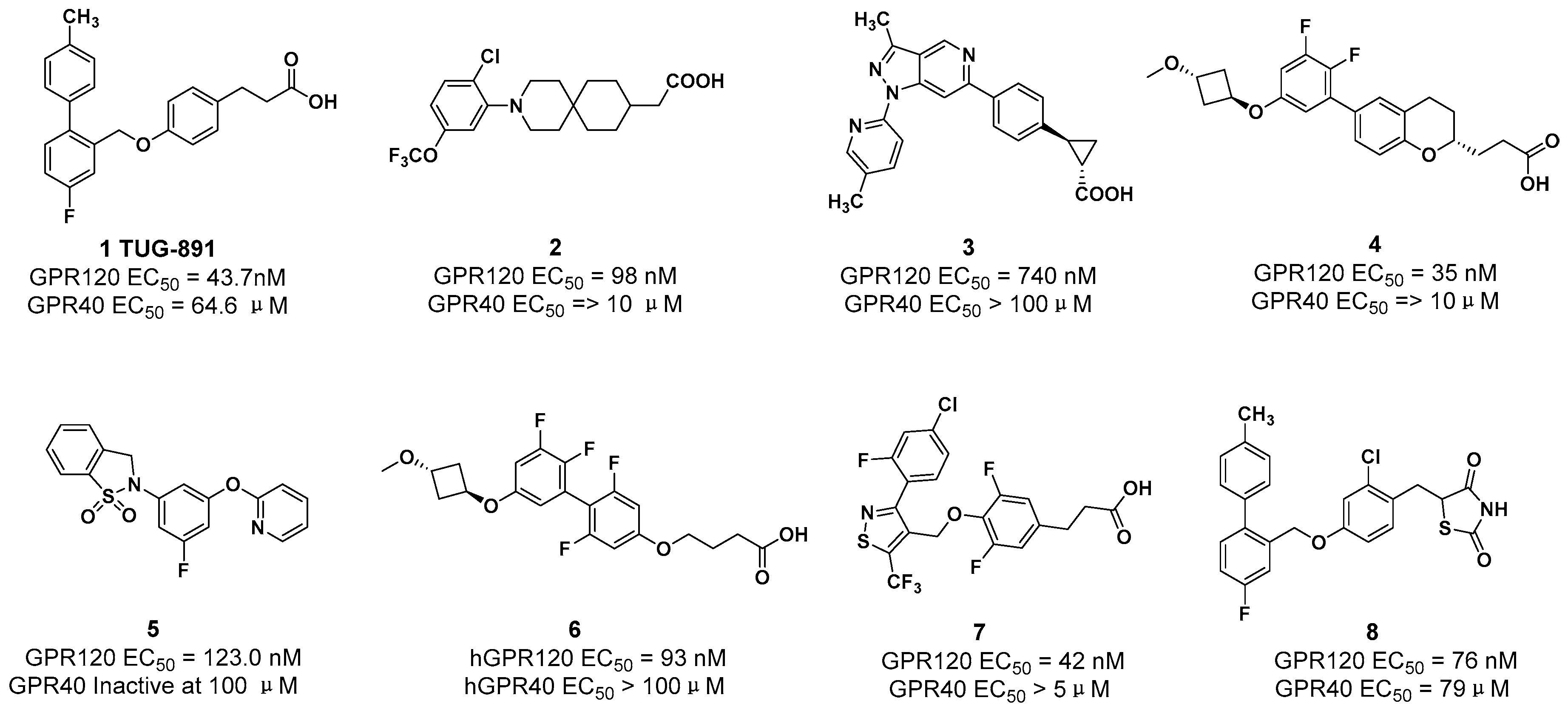 Molecules 27 09018 g001