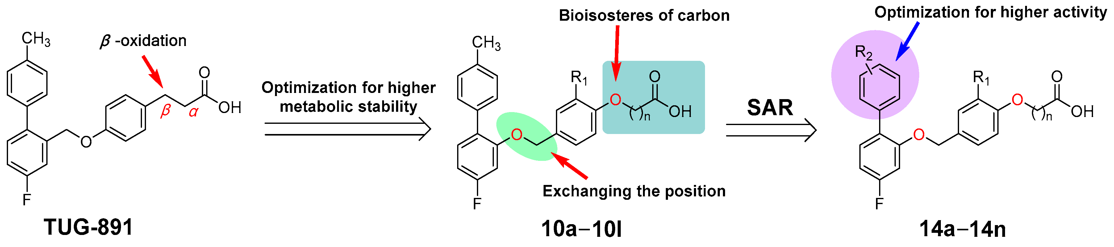 Molecules 27 09018 g002