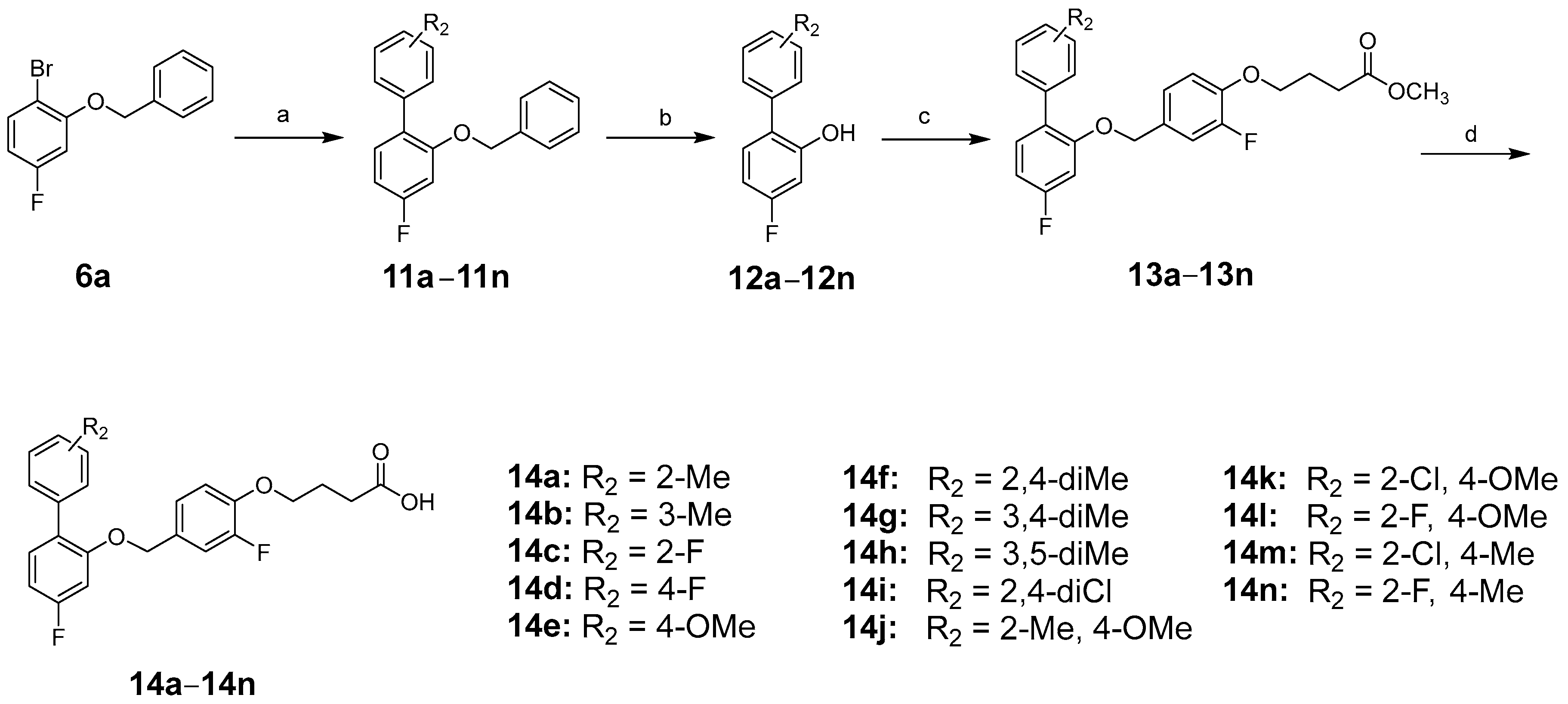 Molecules 27 09018 sch002