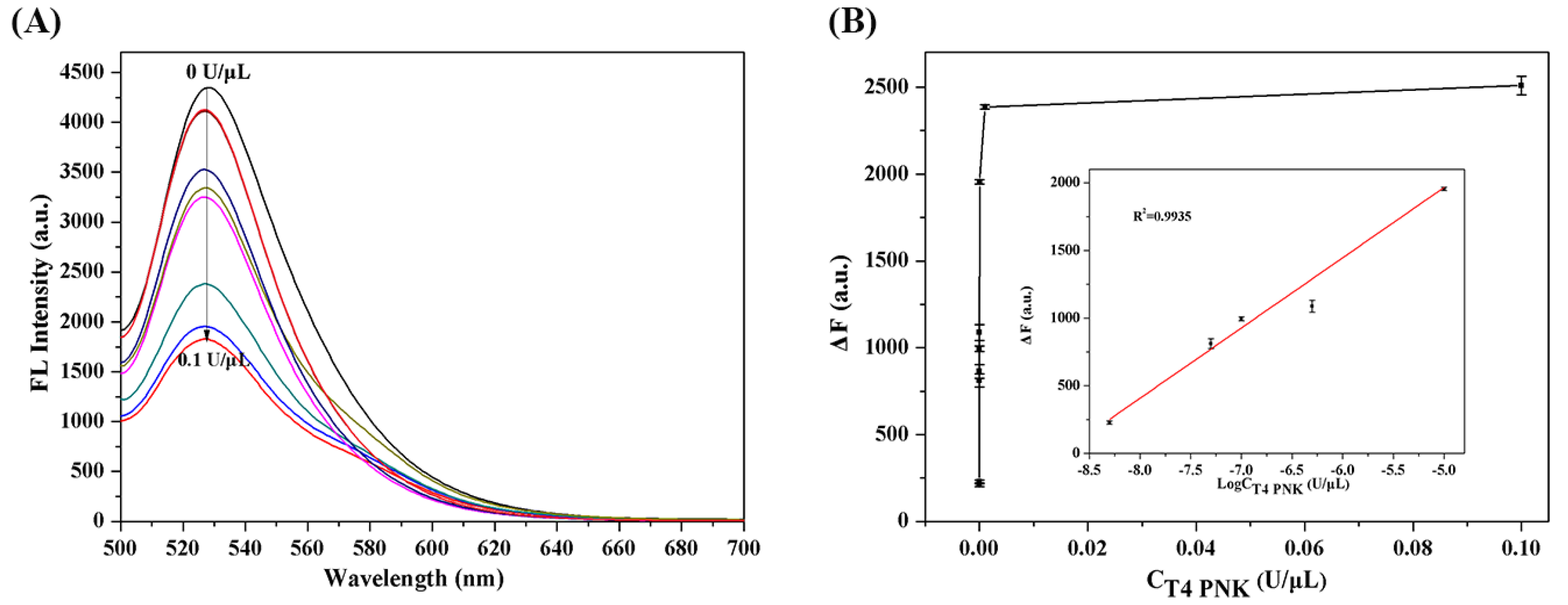 Molecules 27 09019 g005 Molecules 27 09019 g005
