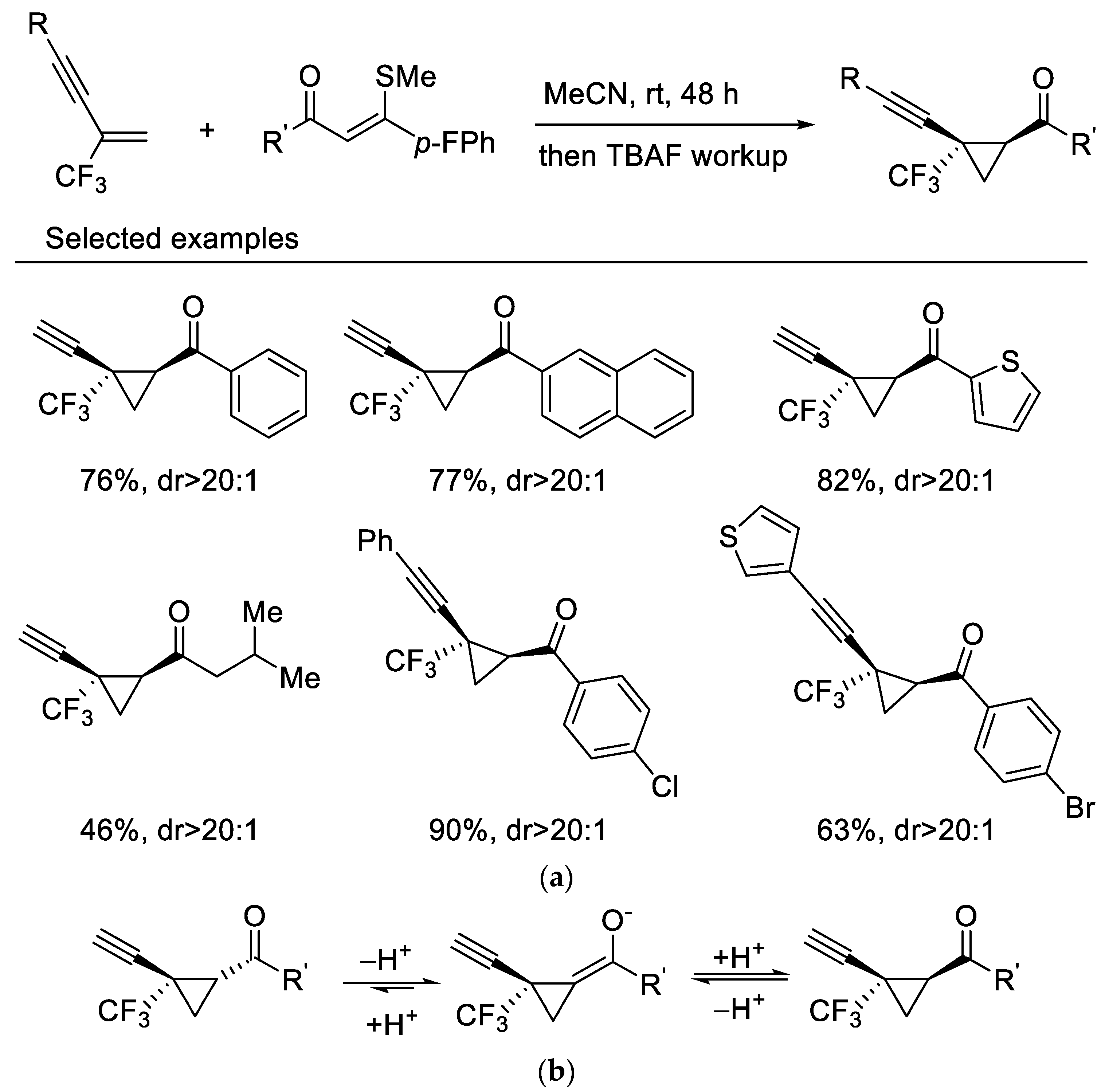 Molecules 27 09020 sch001 Molecules 27 09020 sch001
