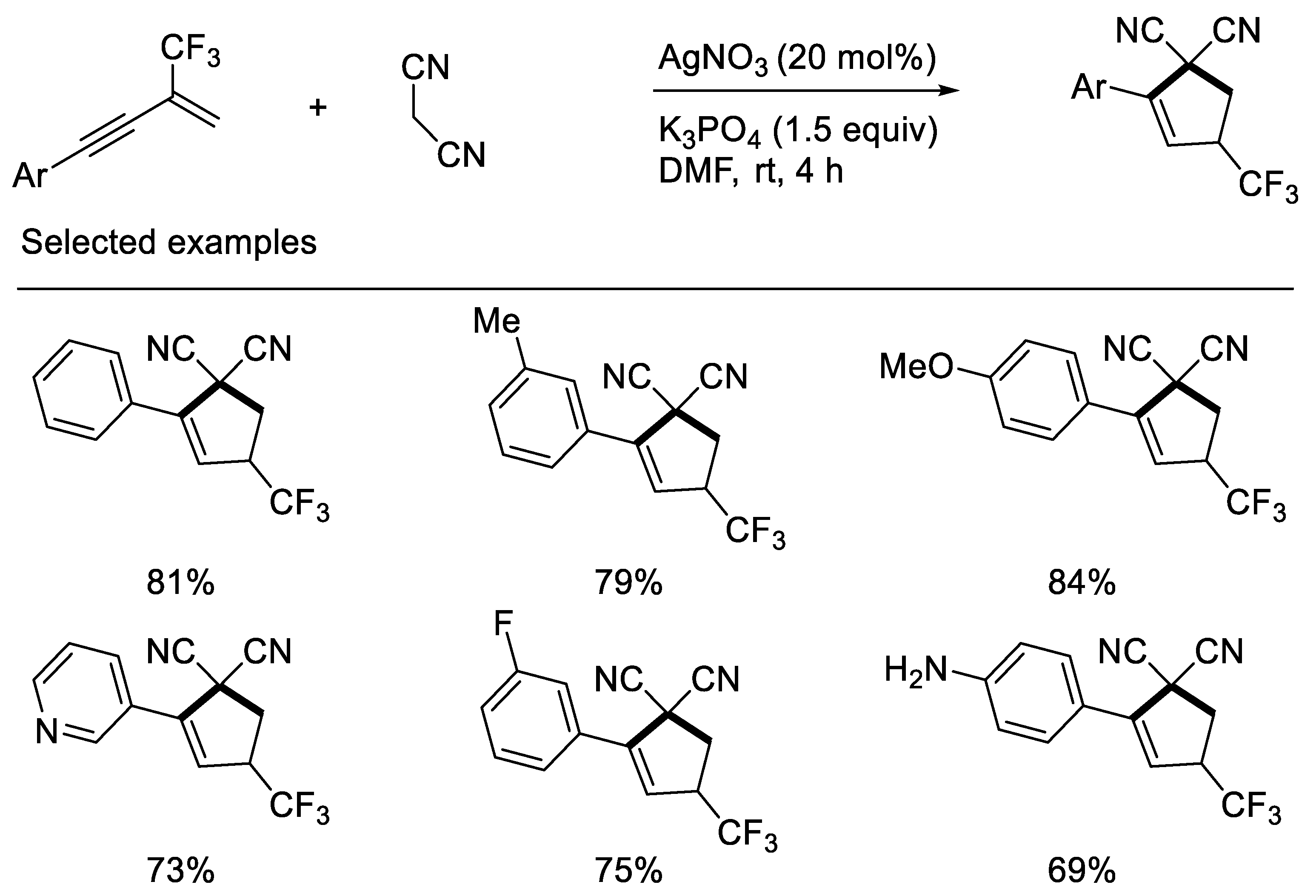 Molecules 27 09020 sch006 Molecules 27 09020 sch006