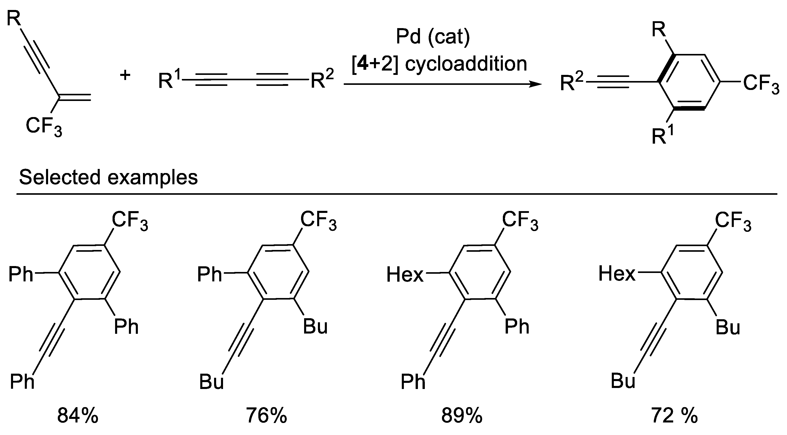 Molecules 27 09020 sch008 Molecules 27 09020 sch008