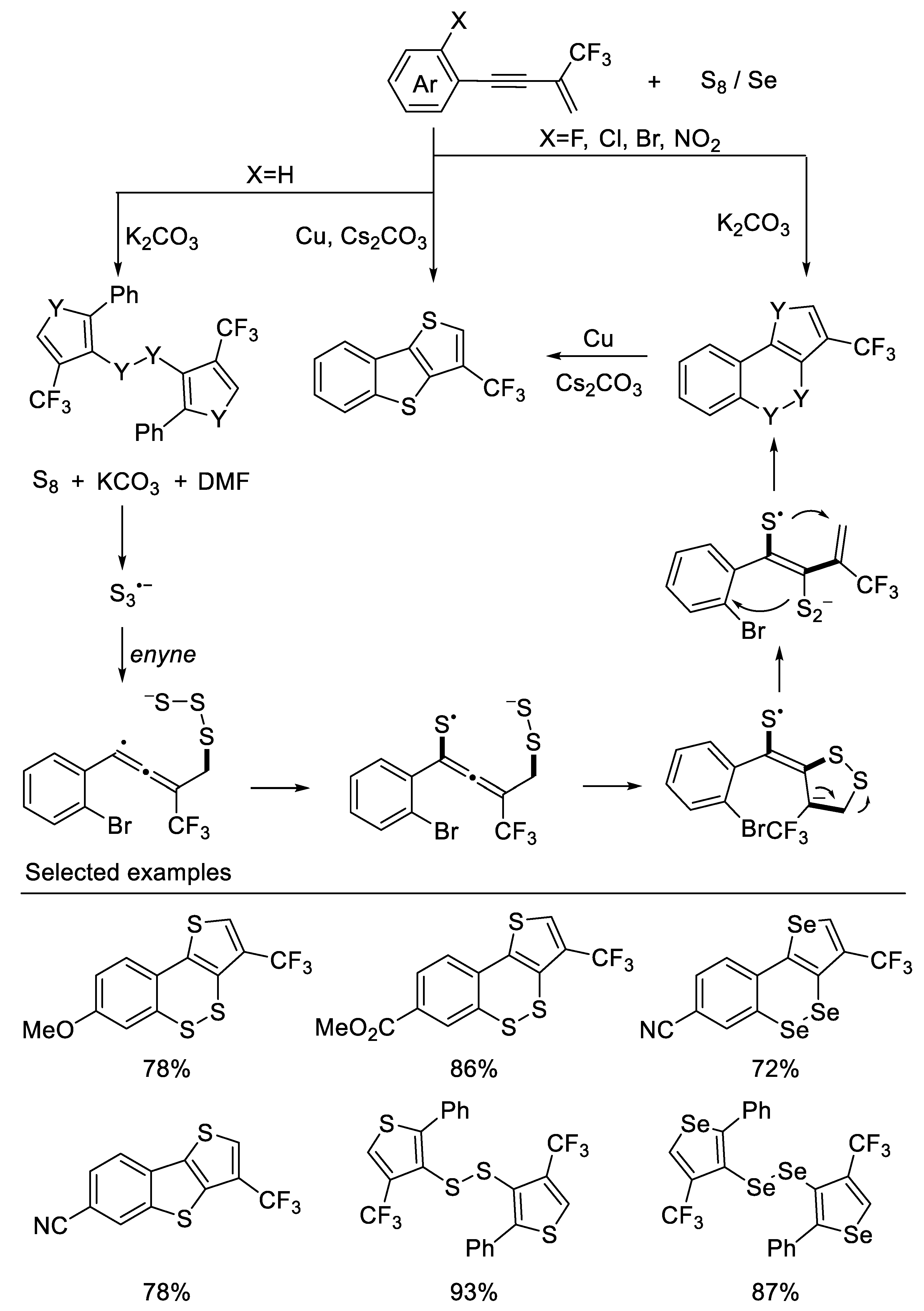 Molecules 27 09020 sch012 Molecules 27 09020 sch012