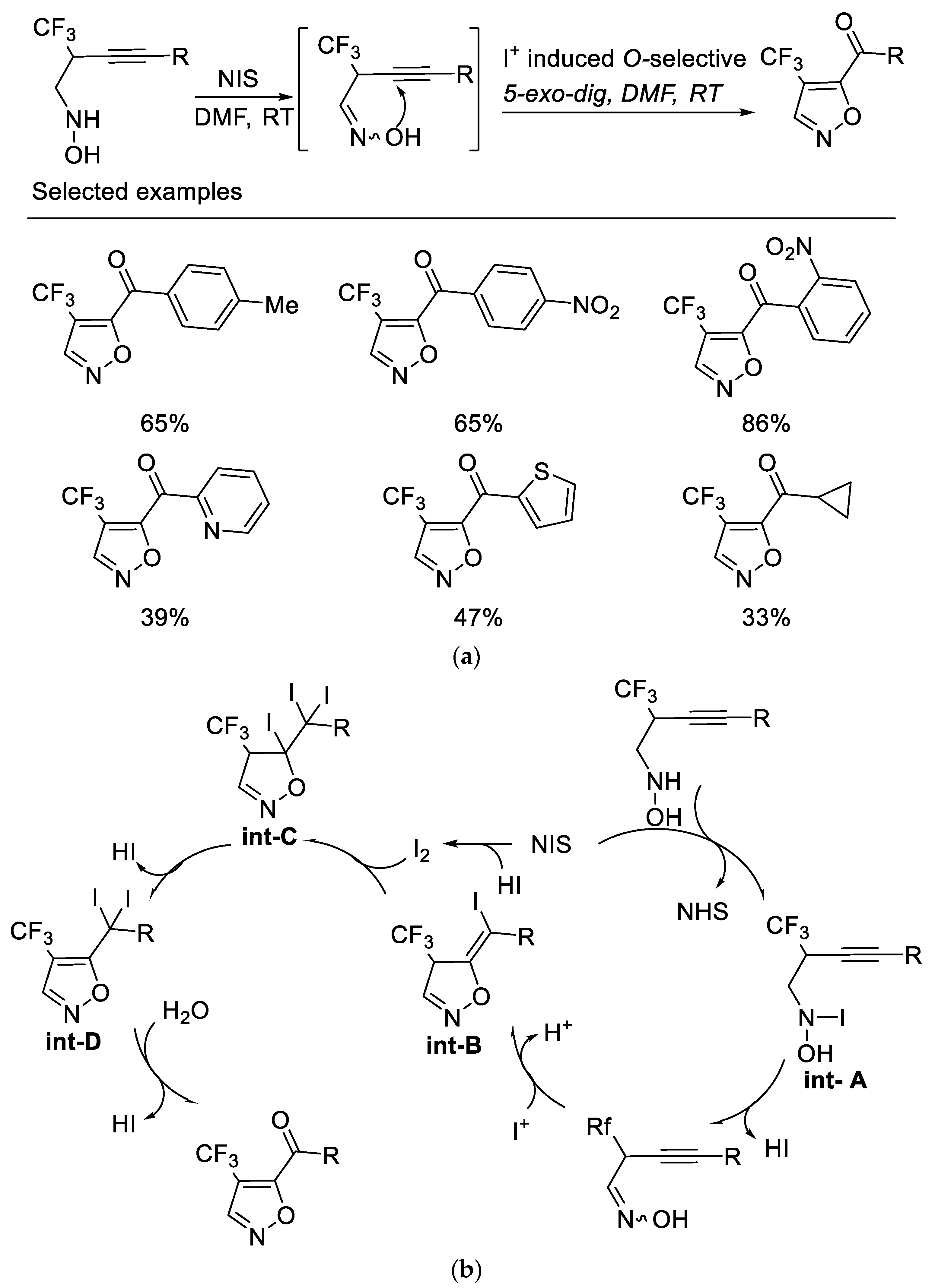 Molecules 27 09020 sch014 Molecules 27 09020 sch014