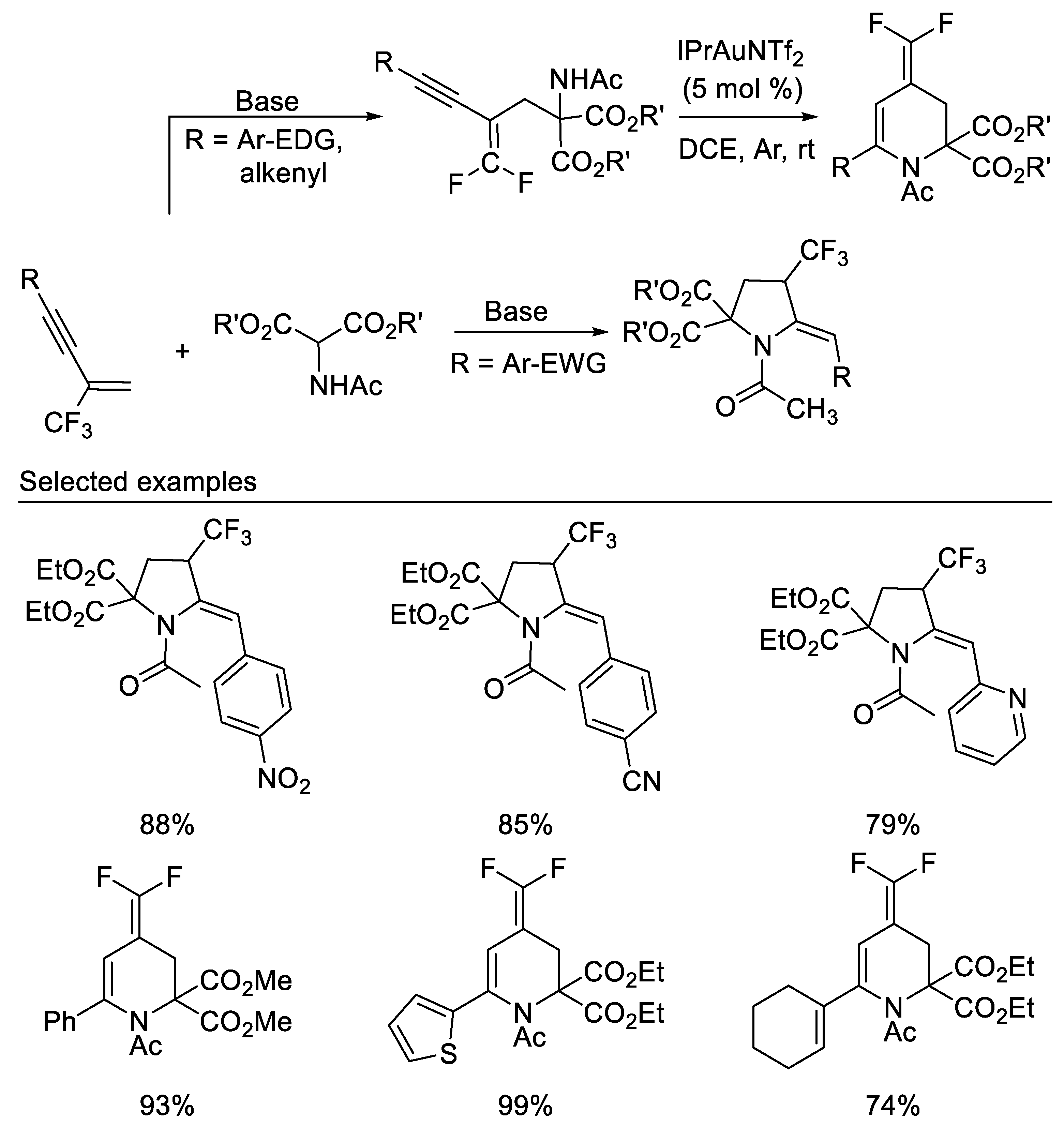 Molecules 27 09020 sch016 Molecules 27 09020 sch016