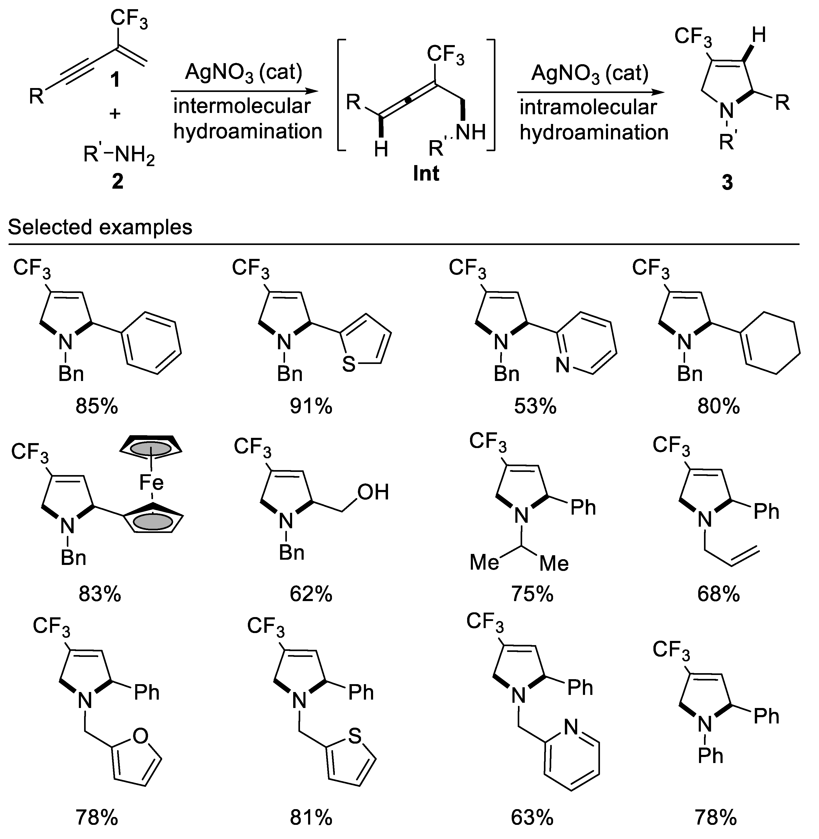 Molecules 27 09020 sch017 Molecules 27 09020 sch017