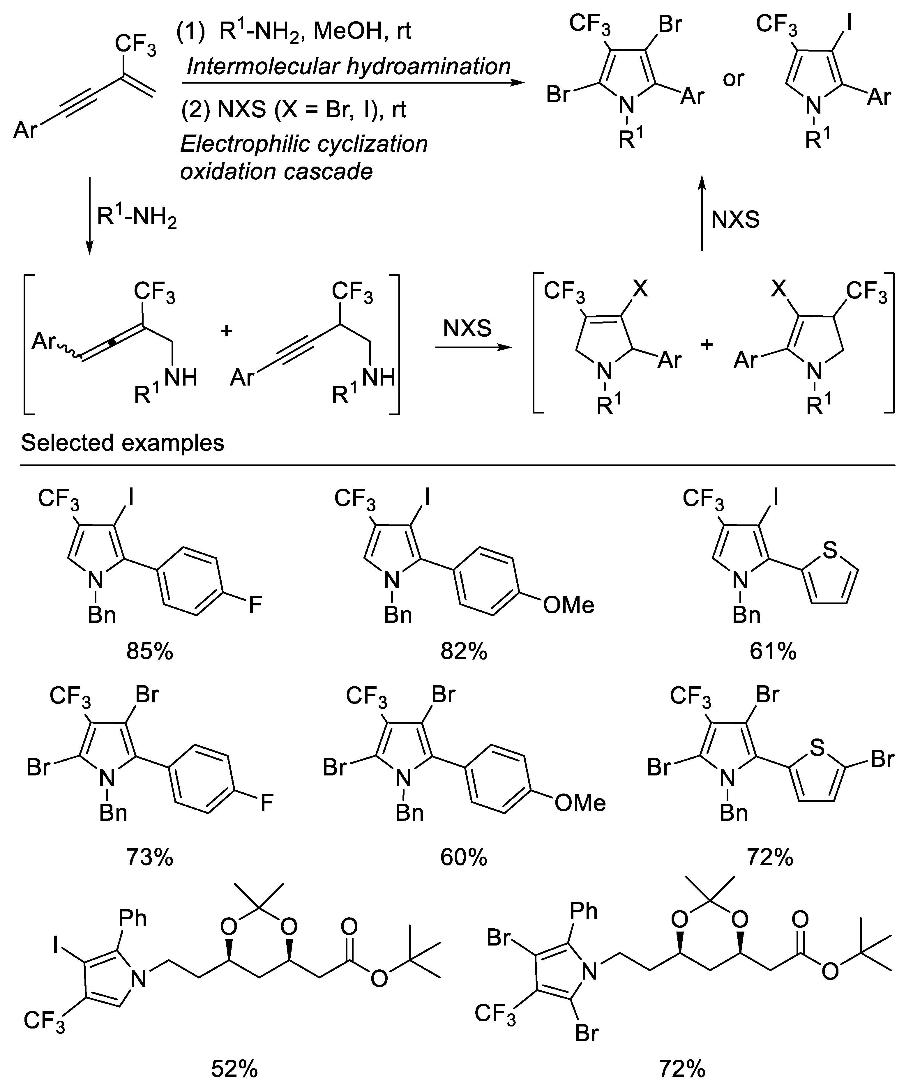 Molecules 27 09020 sch018 Molecules 27 09020 sch018