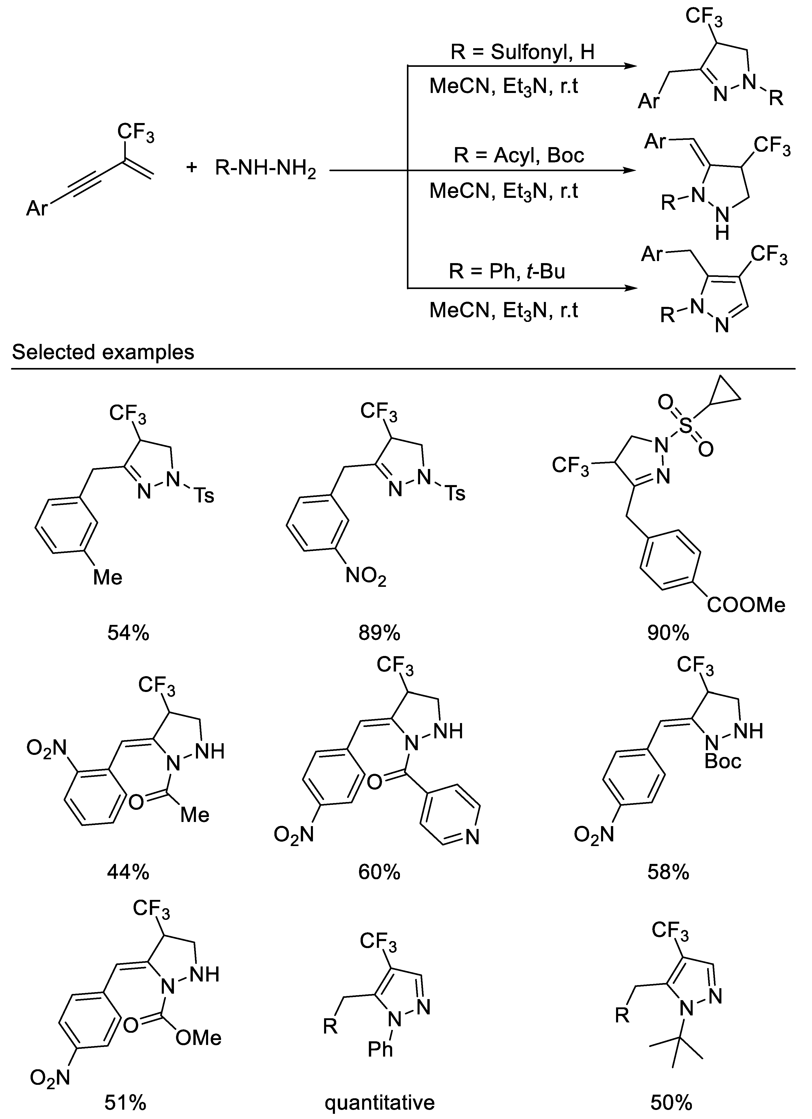 Molecules 27 09020 sch019 Molecules 27 09020 sch019