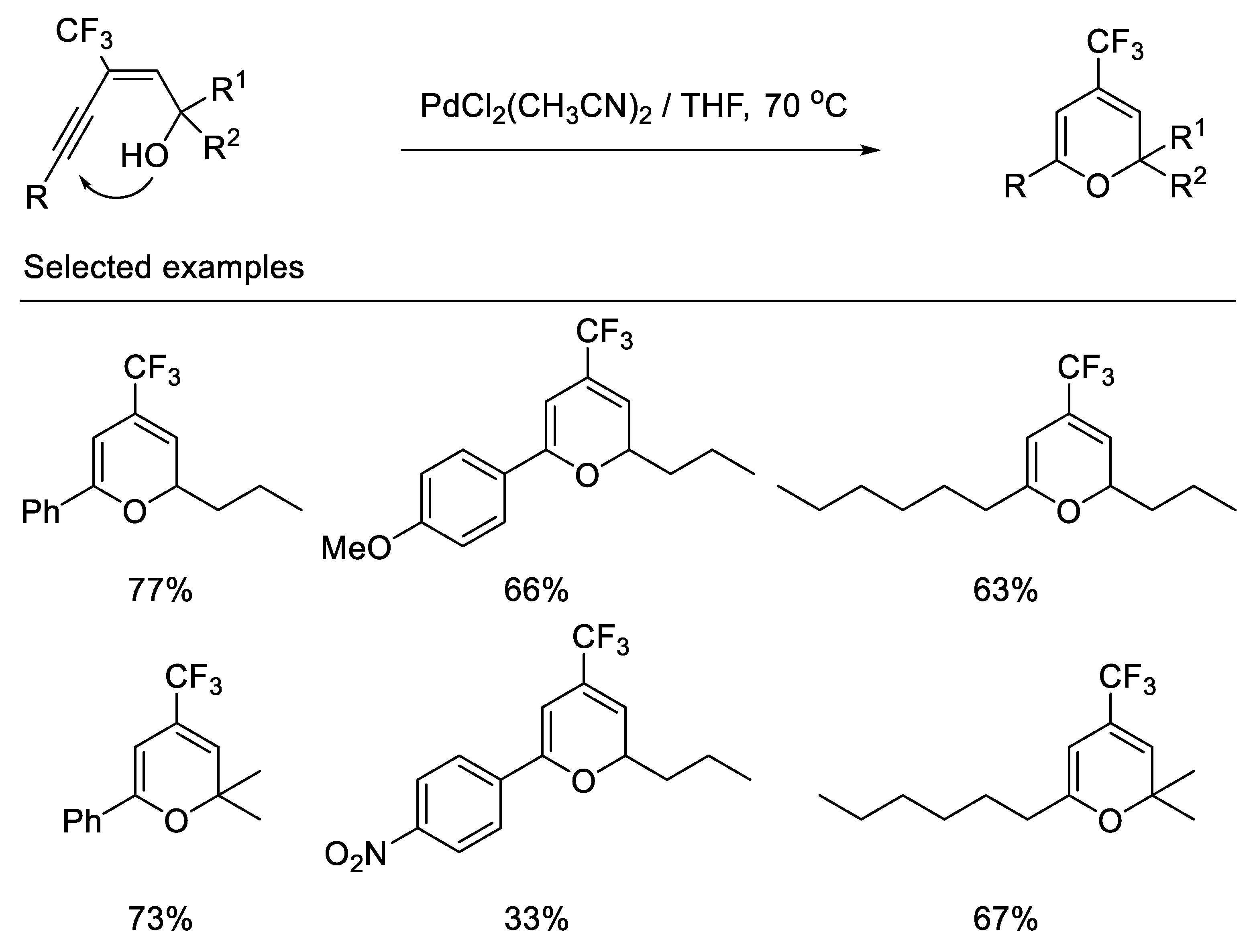 Molecules 27 09020 sch020 Molecules 27 09020 sch020
