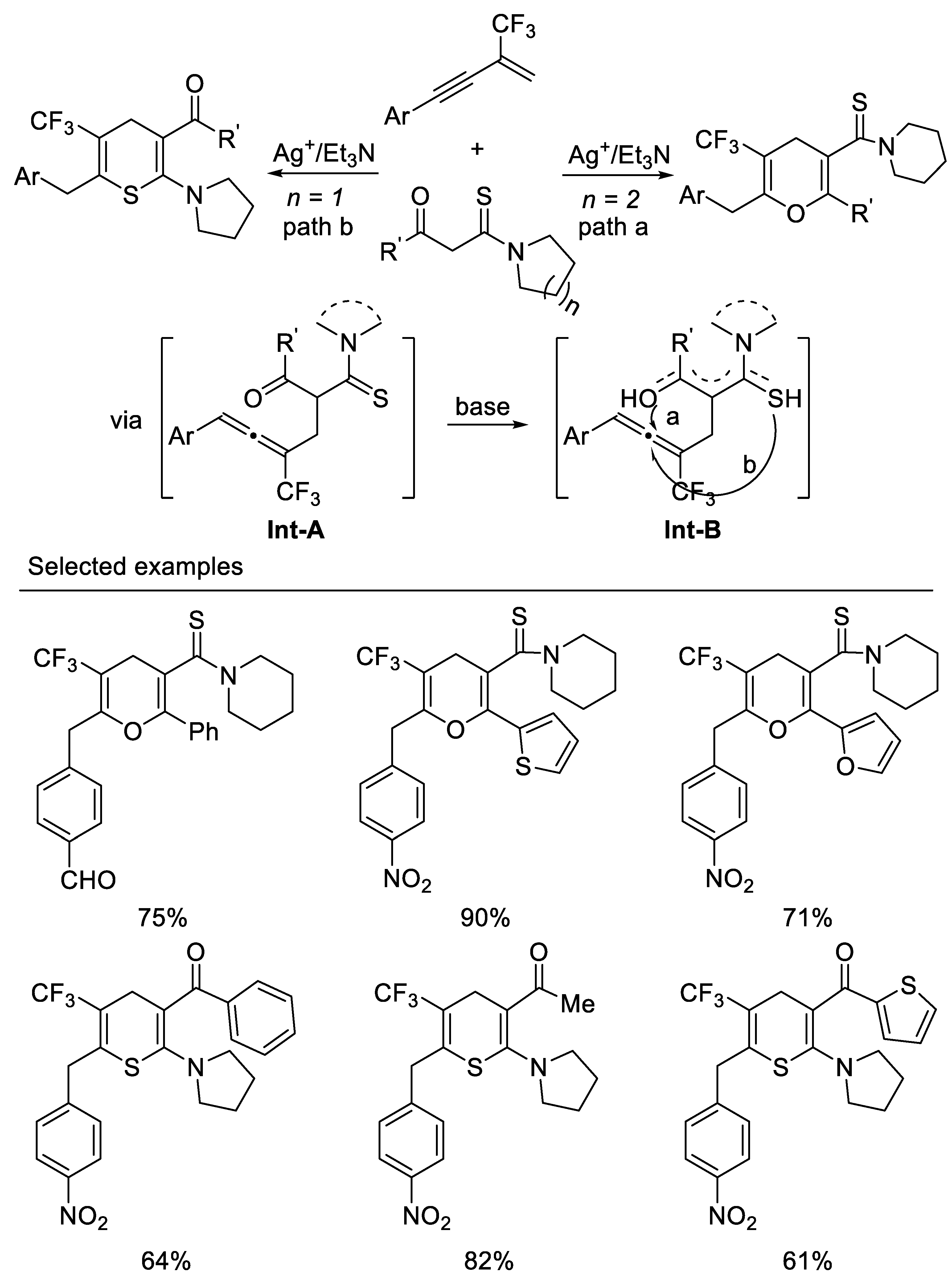 Molecules 27 09020 sch022 Molecules 27 09020 sch022