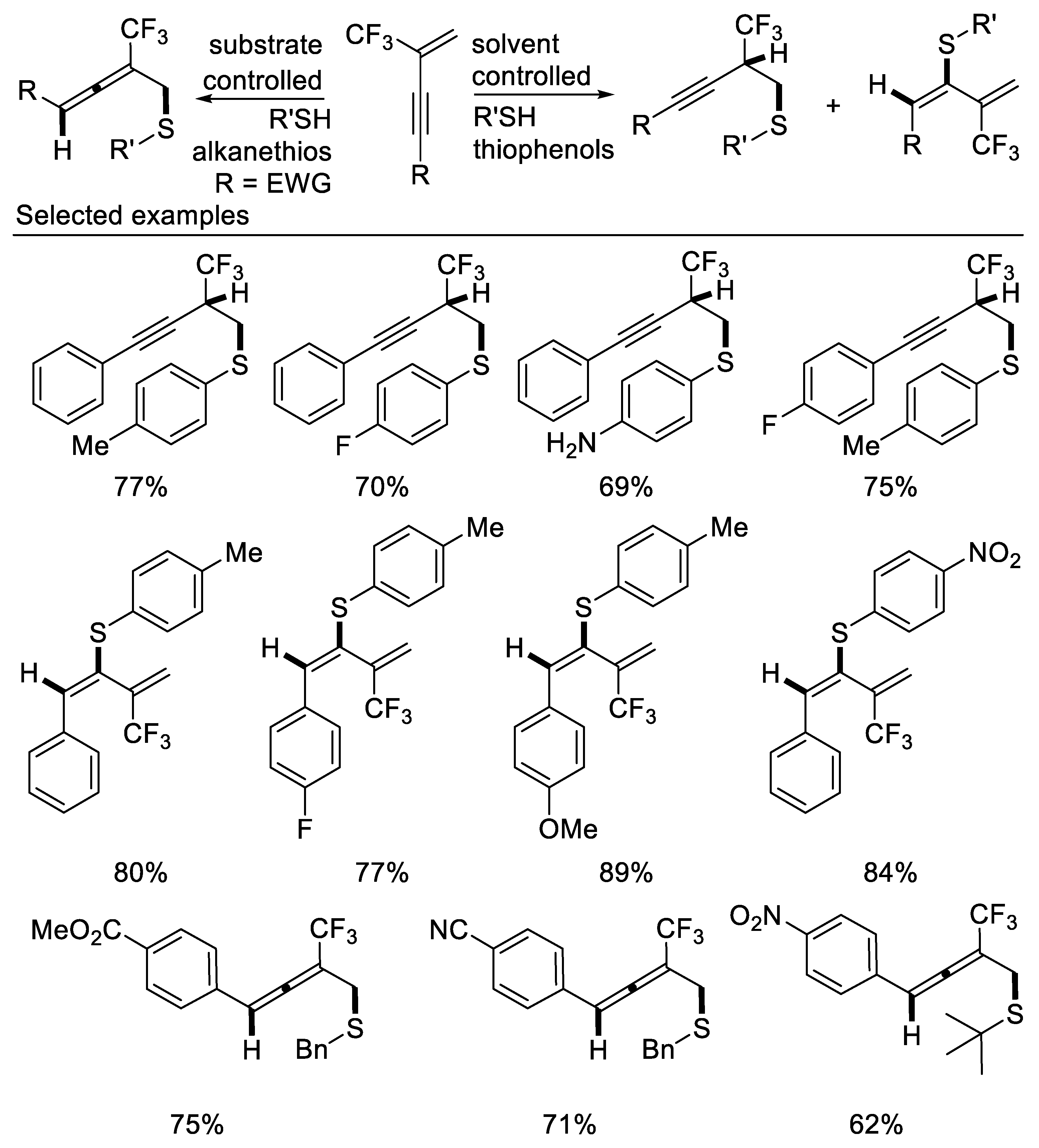 Molecules 27 09020 sch023 Molecules 27 09020 sch023