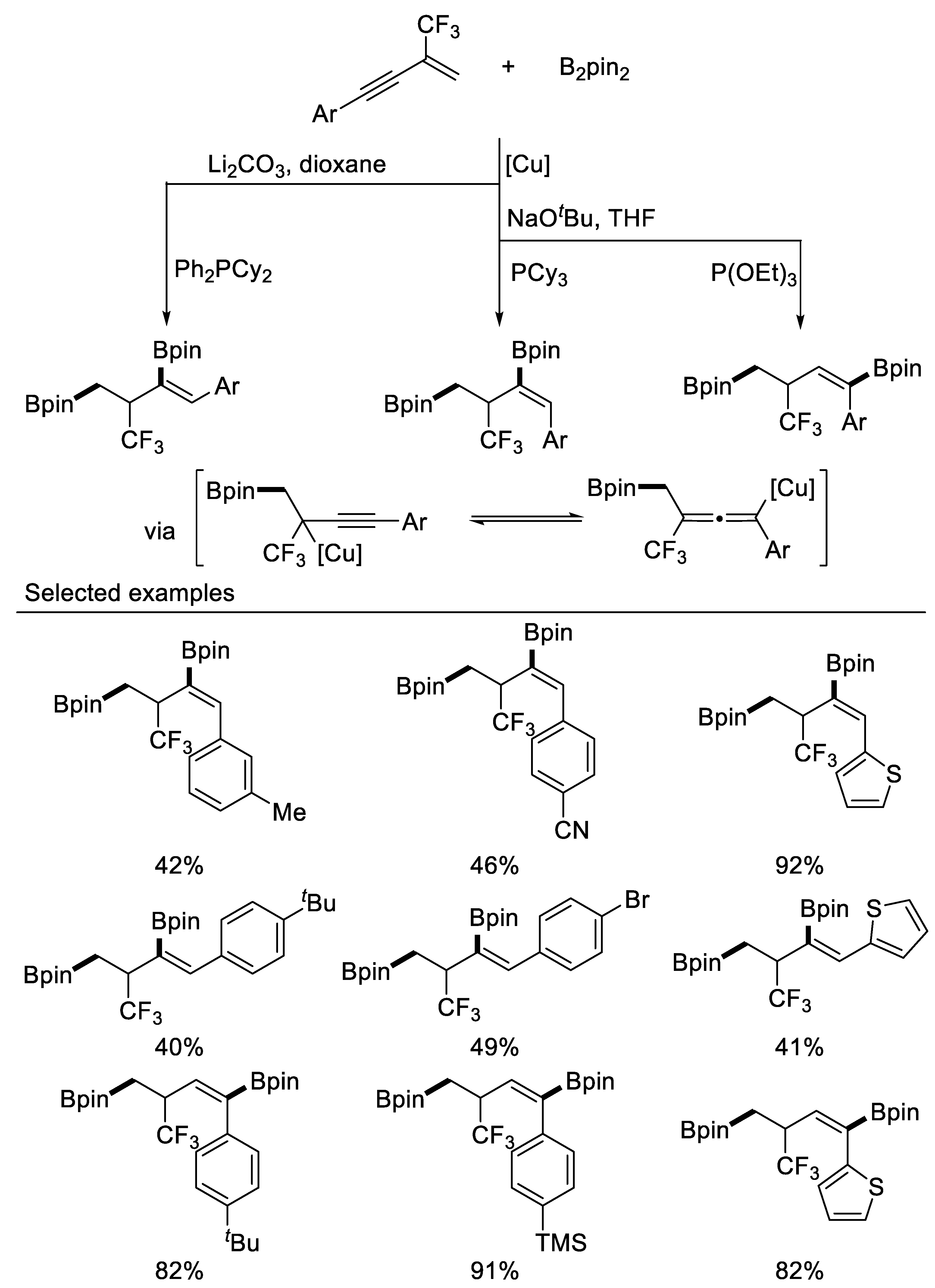 Molecules 27 09020 sch024 Molecules 27 09020 sch024