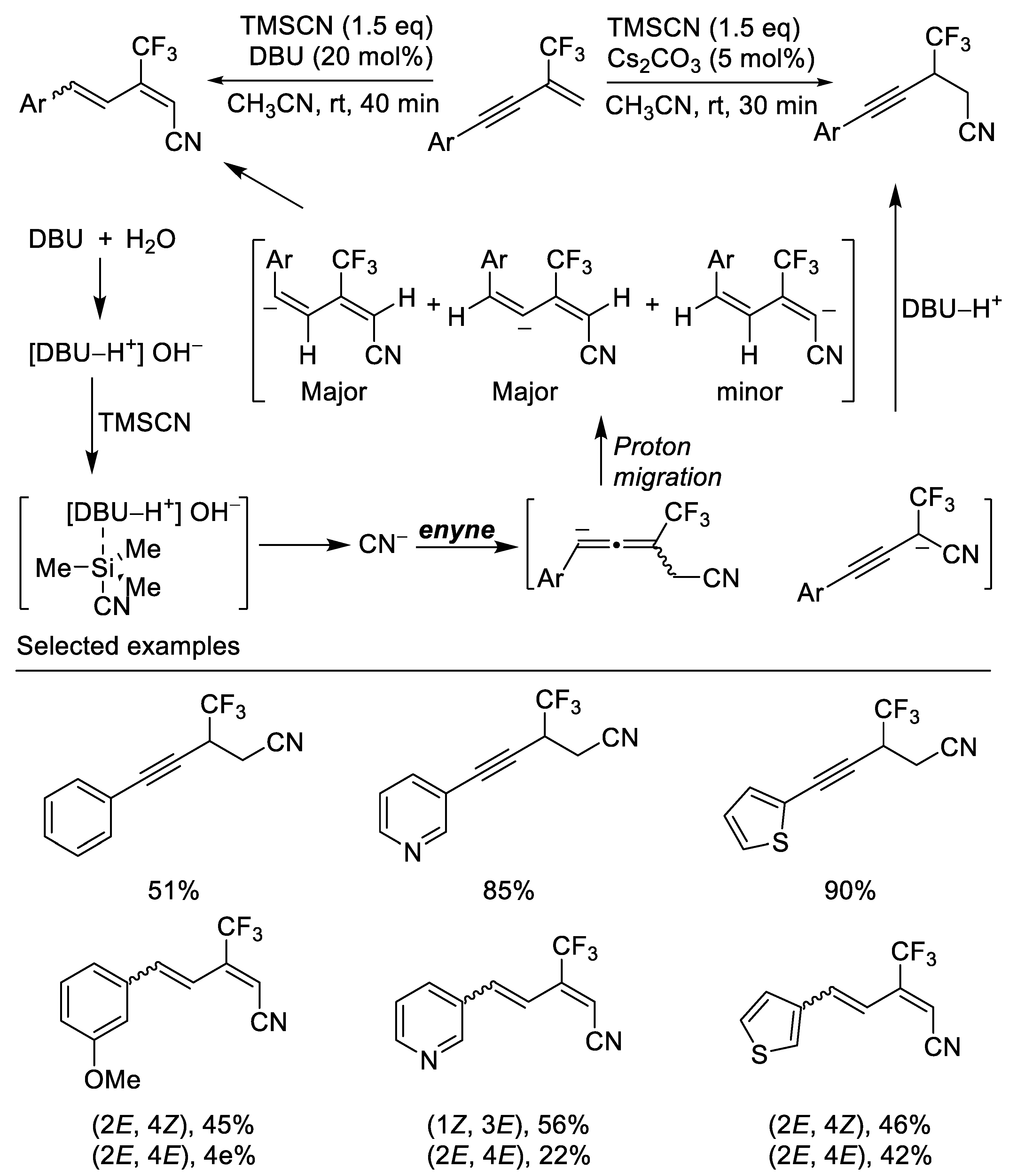 Molecules 27 09020 sch026 Molecules 27 09020 sch026