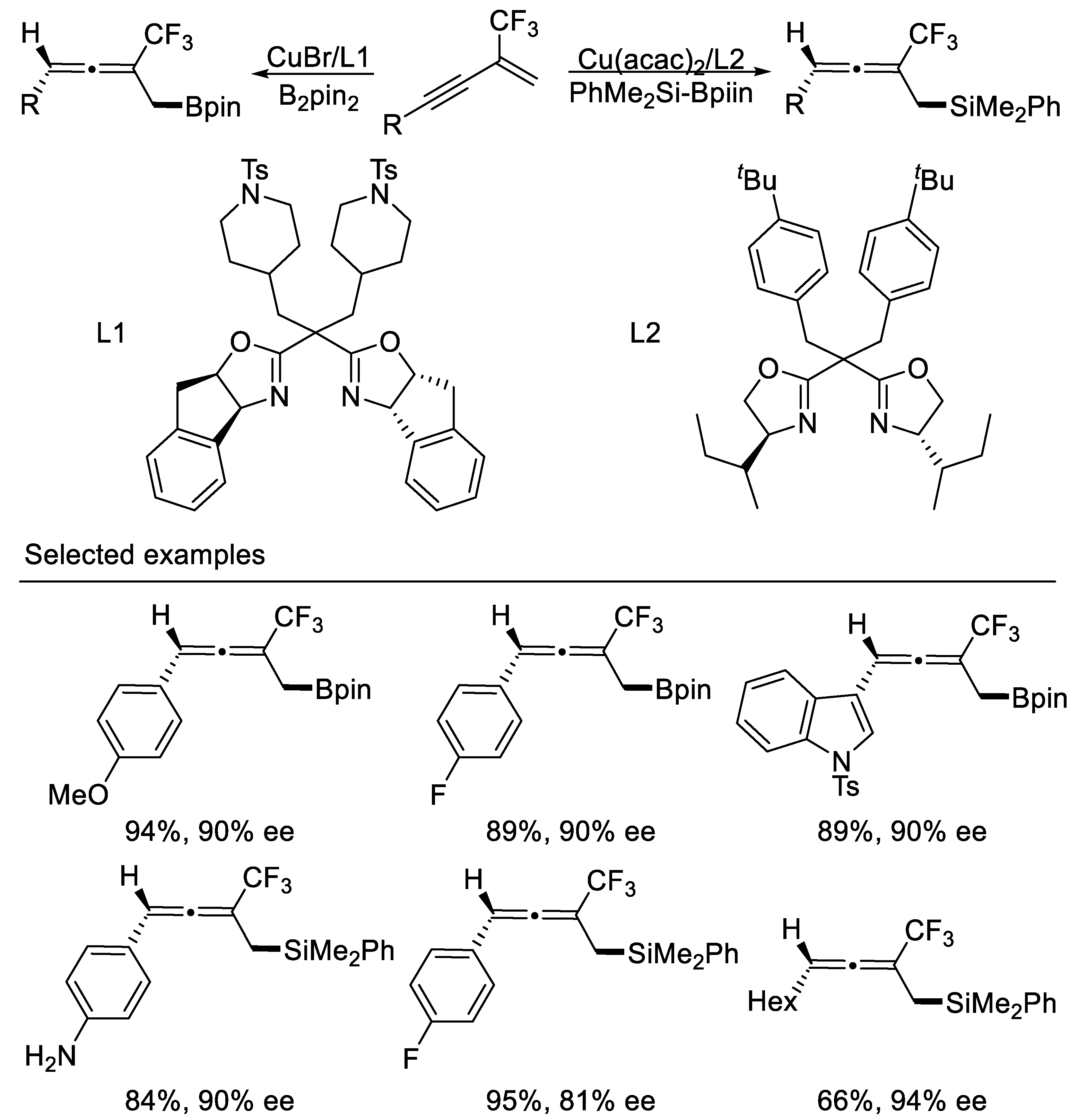 Molecules 27 09020 sch027 Molecules 27 09020 sch027