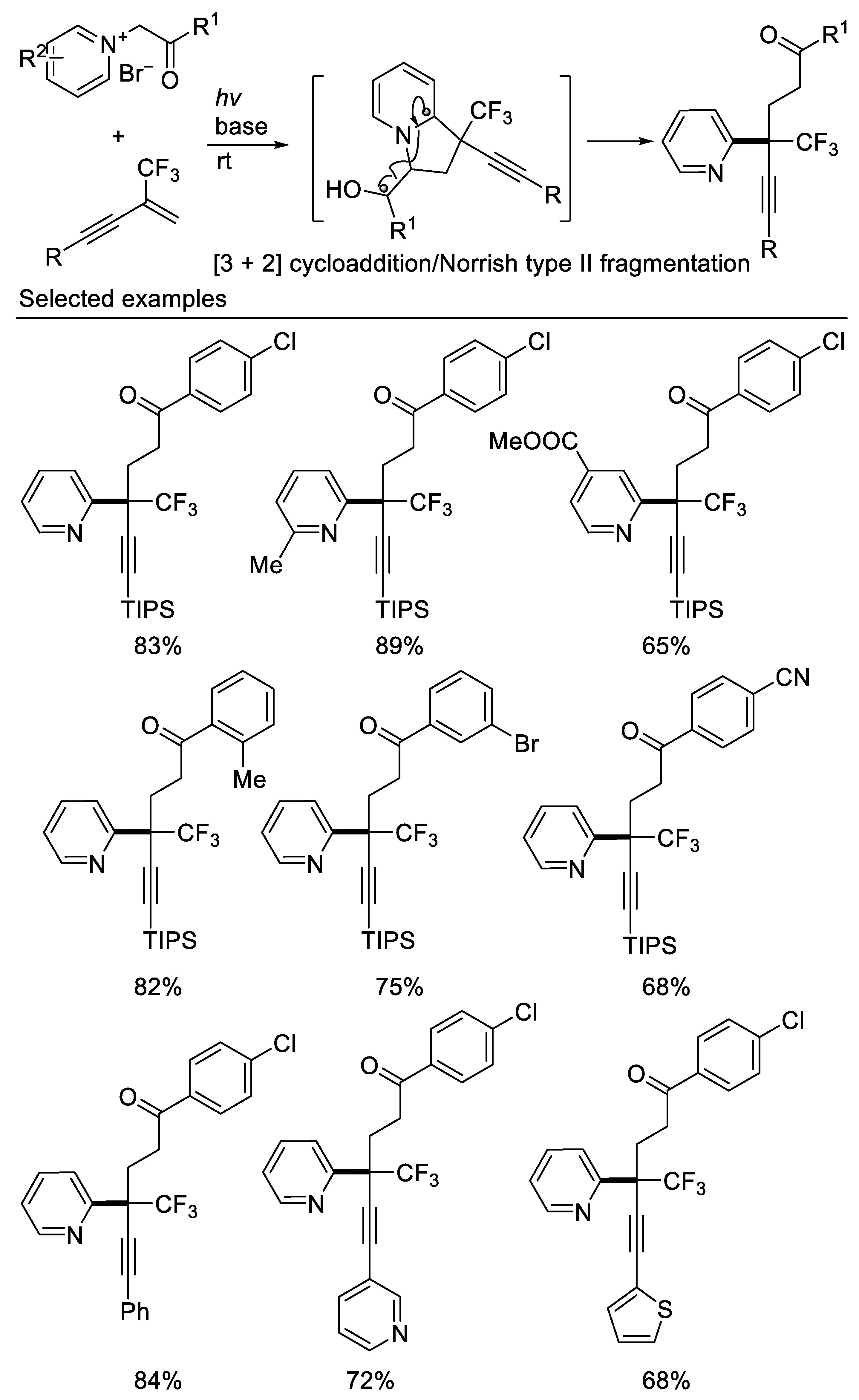 Molecules 27 09020 sch029 Molecules 27 09020 sch029
