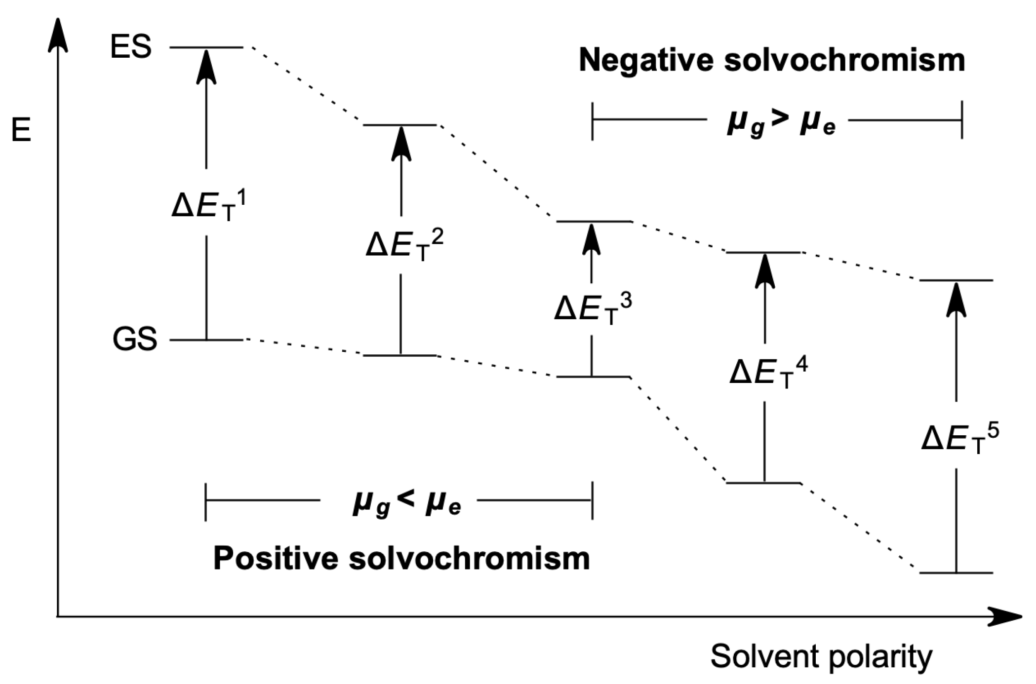 Molecules 27 09023 g001