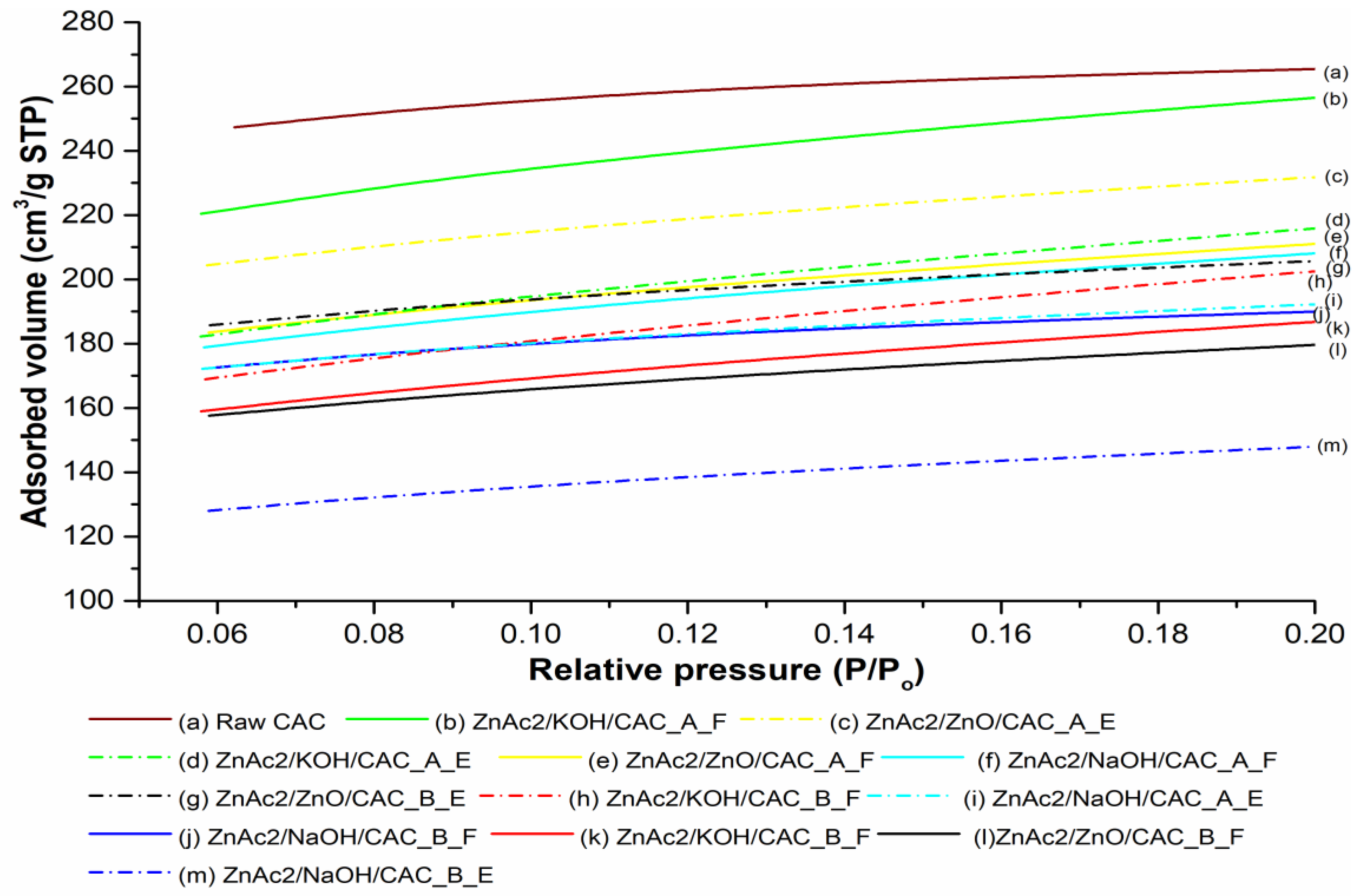 Molecules 27 09024 g002 Molecules 27 09024 g002