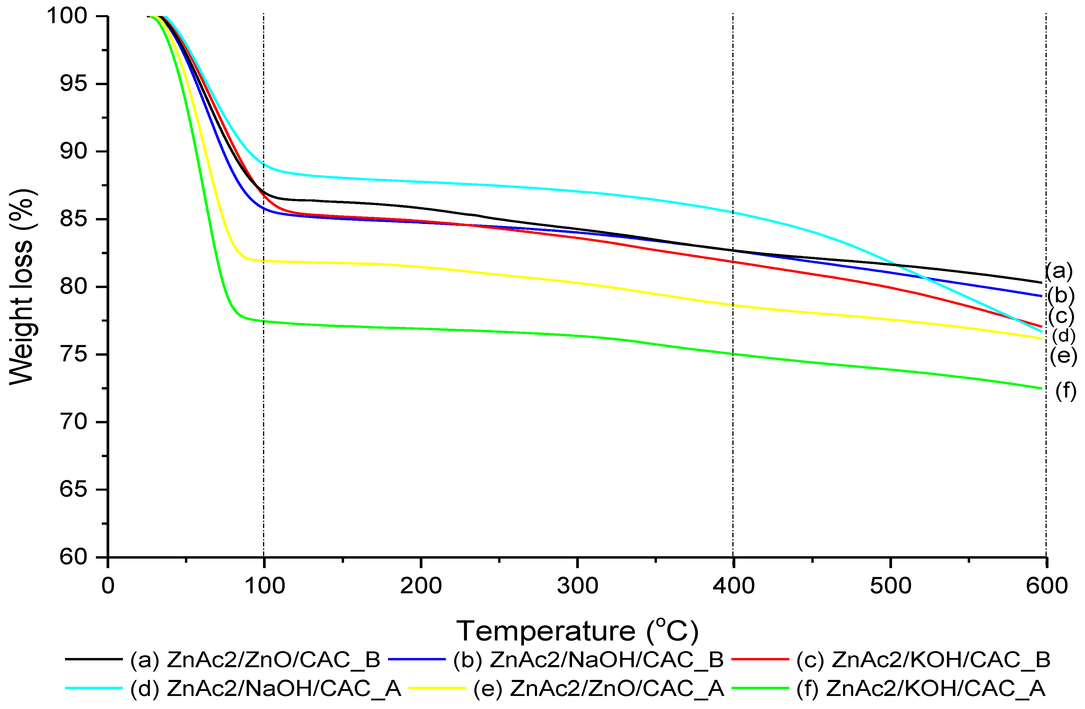 Molecules 27 09024 g003 Molecules 27 09024 g003
