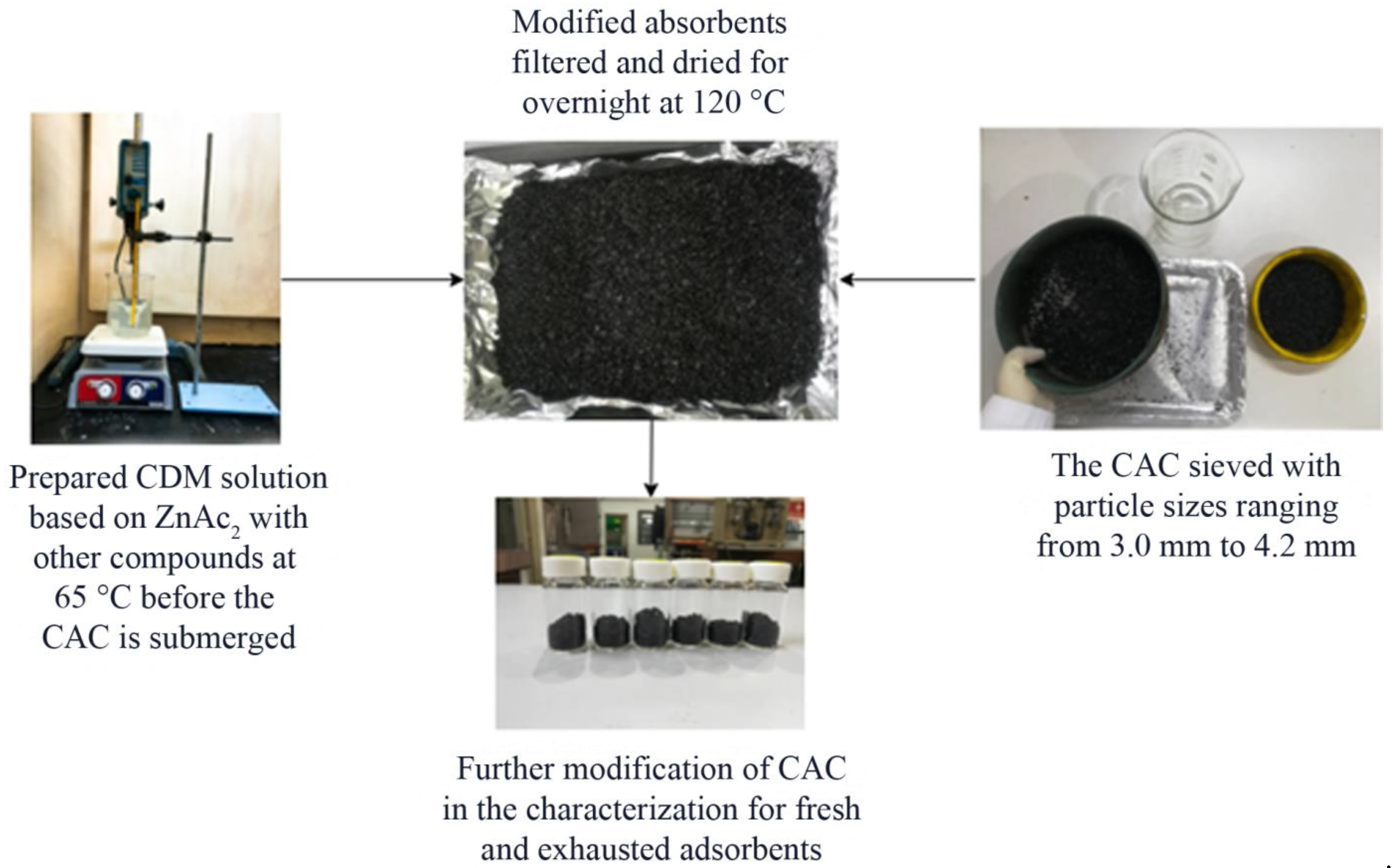 Molecules 27 09024 g007 Molecules 27 09024 g007