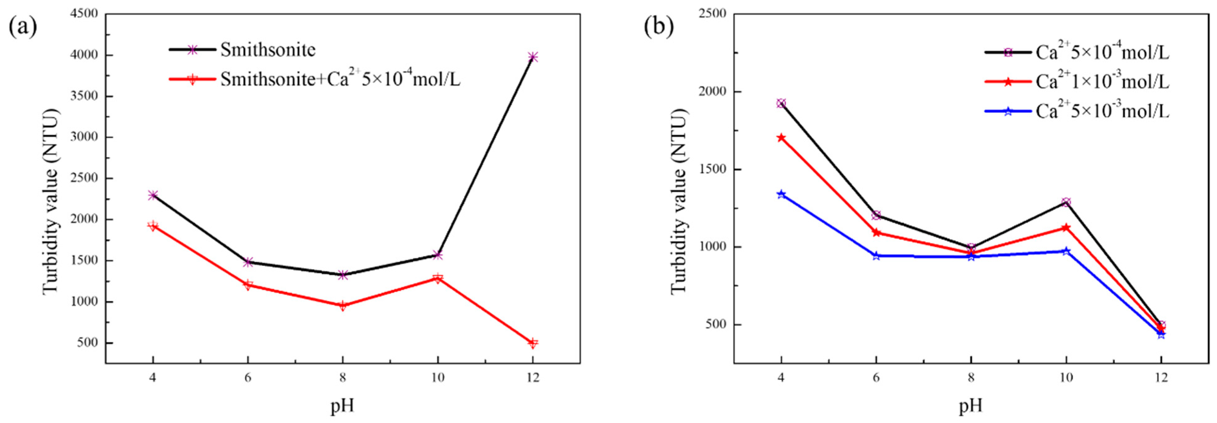 Molecules 27 09026 g001 Molecules 27 09026 g001