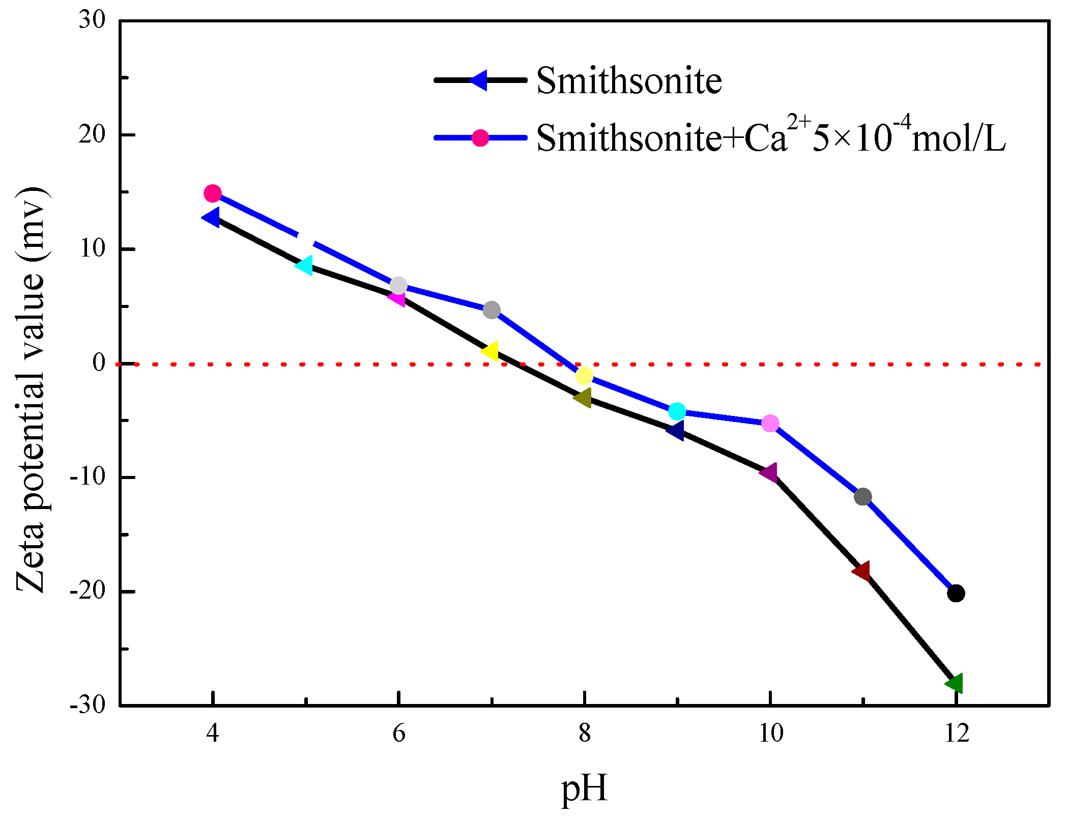 Molecules 27 09026 g002 Molecules 27 09026 g002