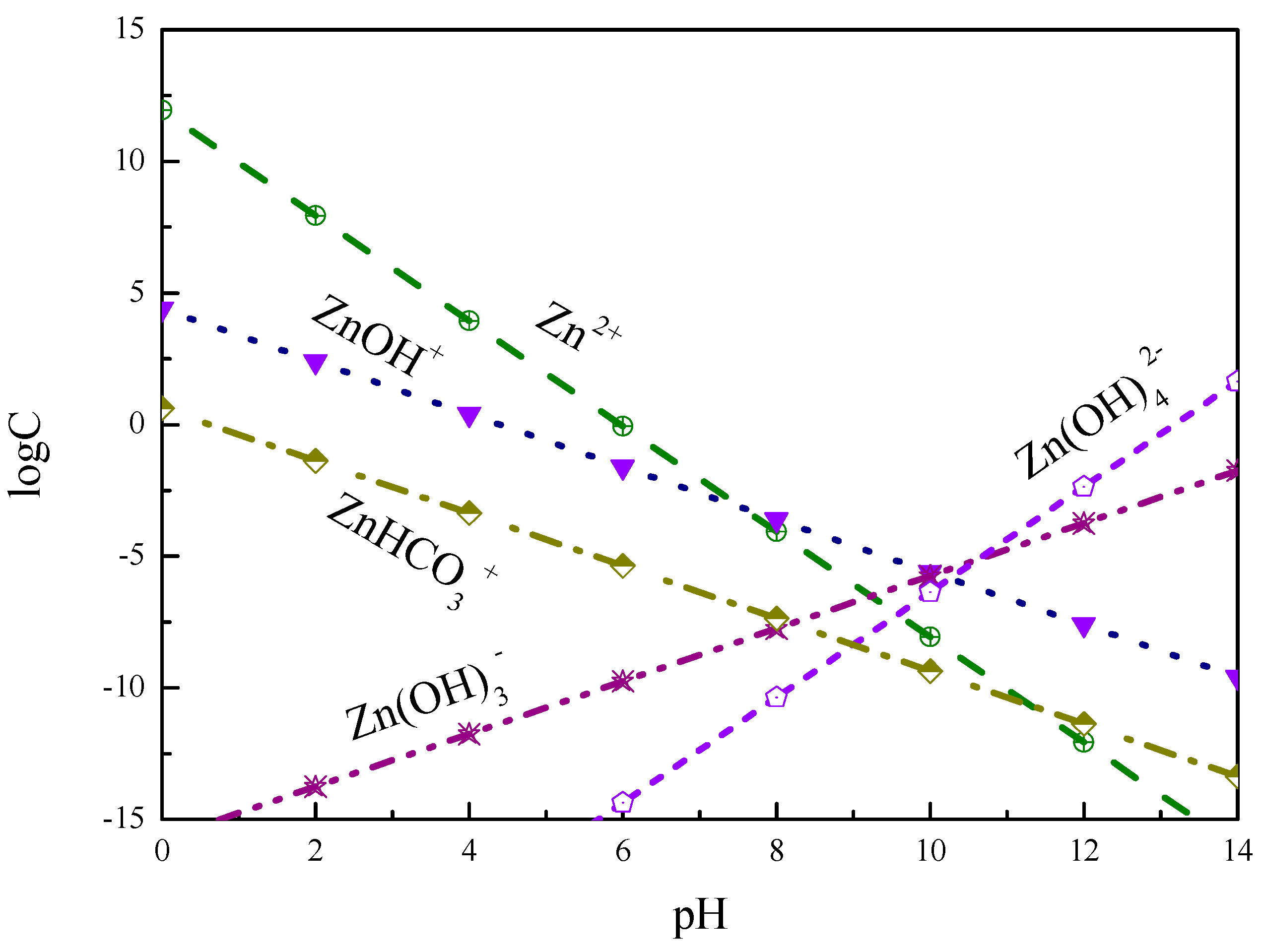 Molecules 27 09026 g003 Molecules 27 09026 g003