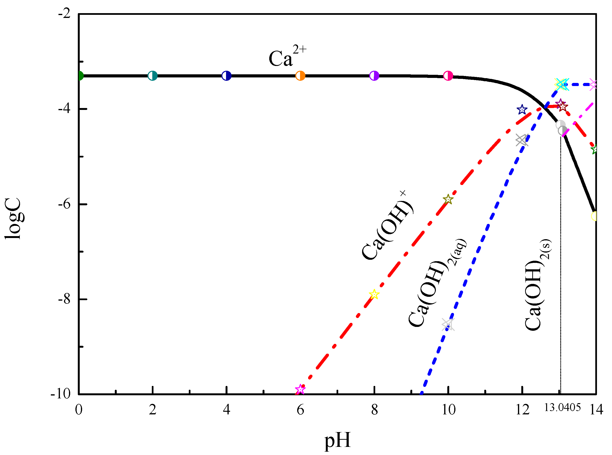 Molecules 27 09026 g004 Molecules 27 09026 g004