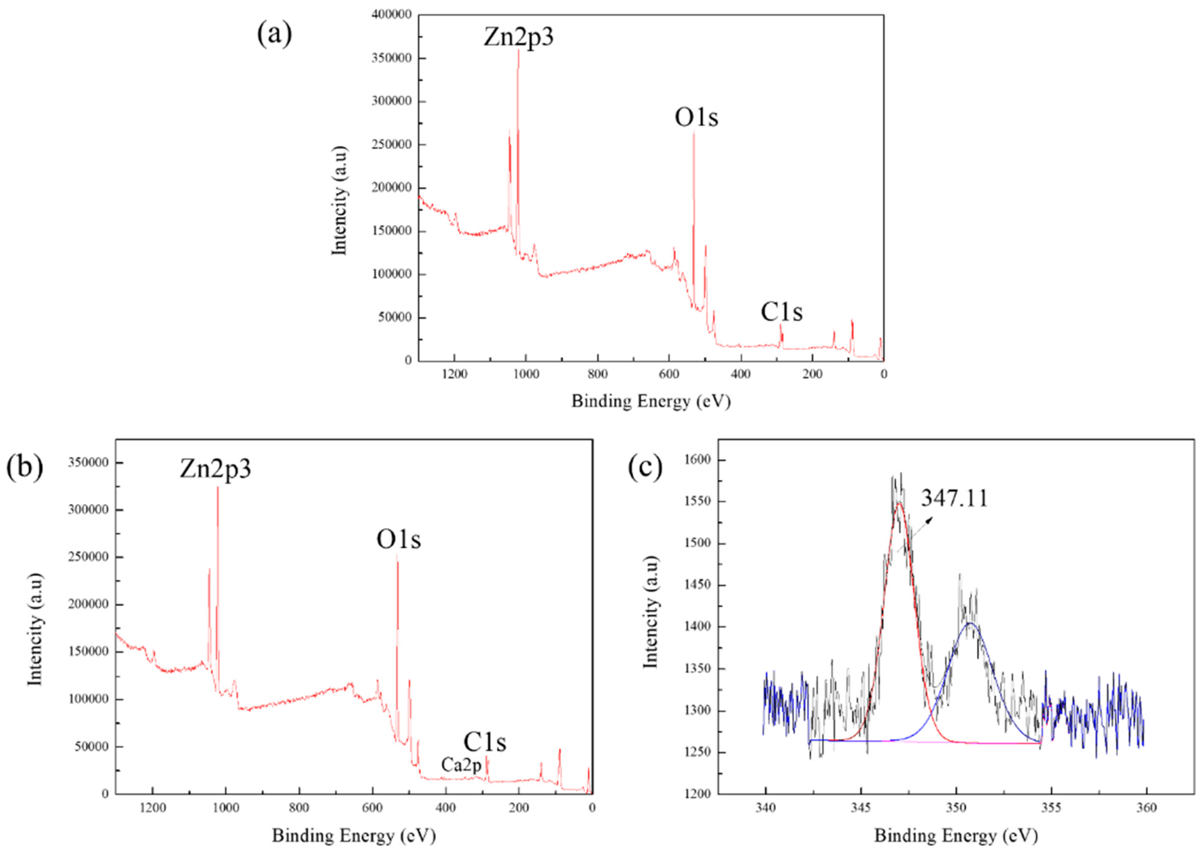 Molecules 27 09026 g006 Molecules 27 09026 g006