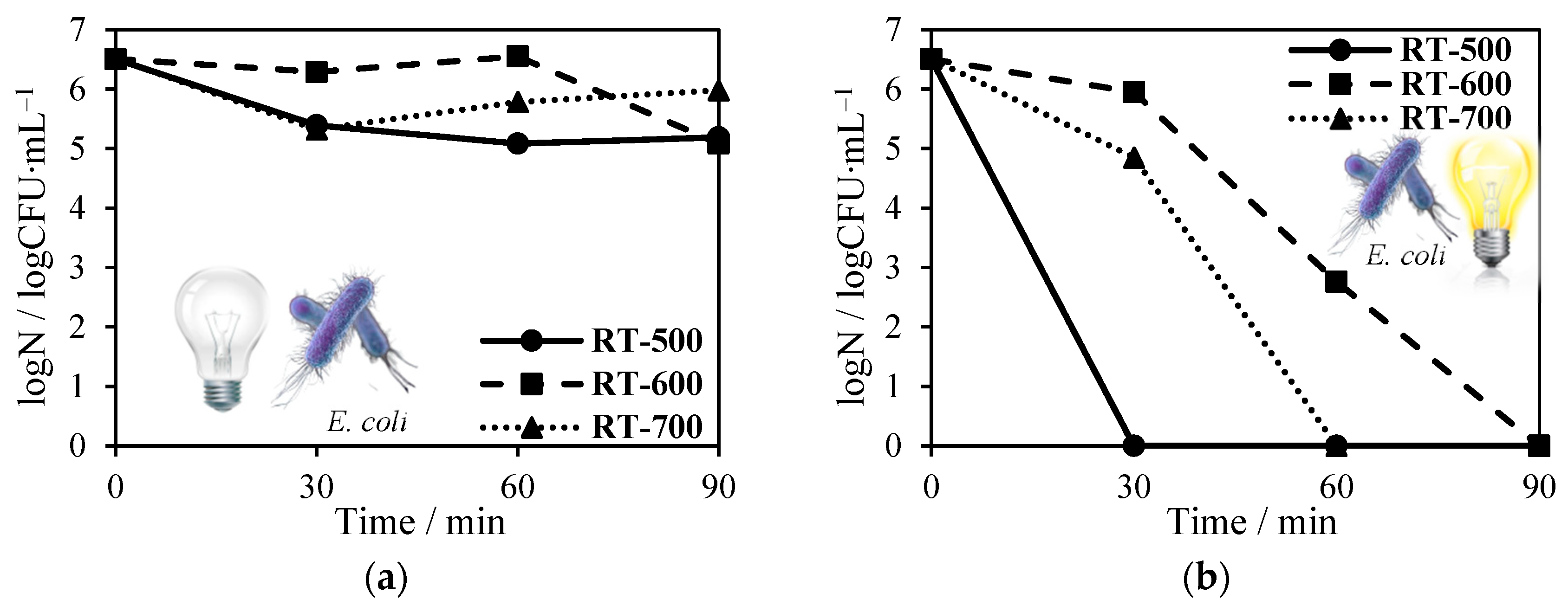 Molecules 27 09032 g010a Molecules 27 09032 g010a