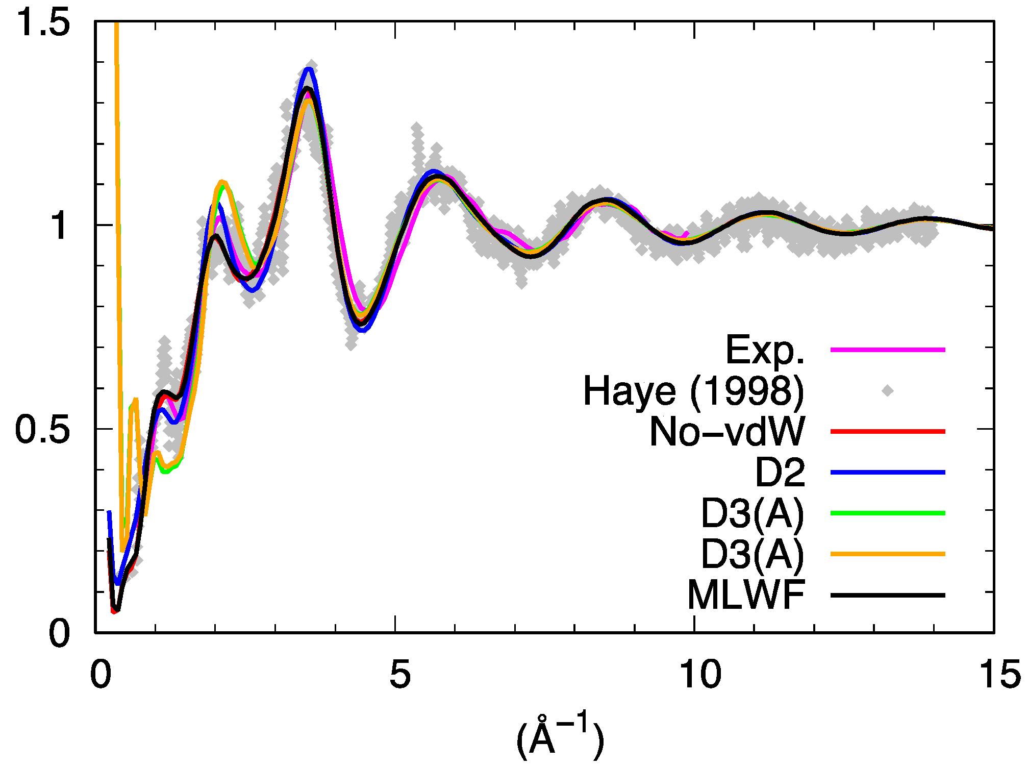 Molecules 27 09034 g005