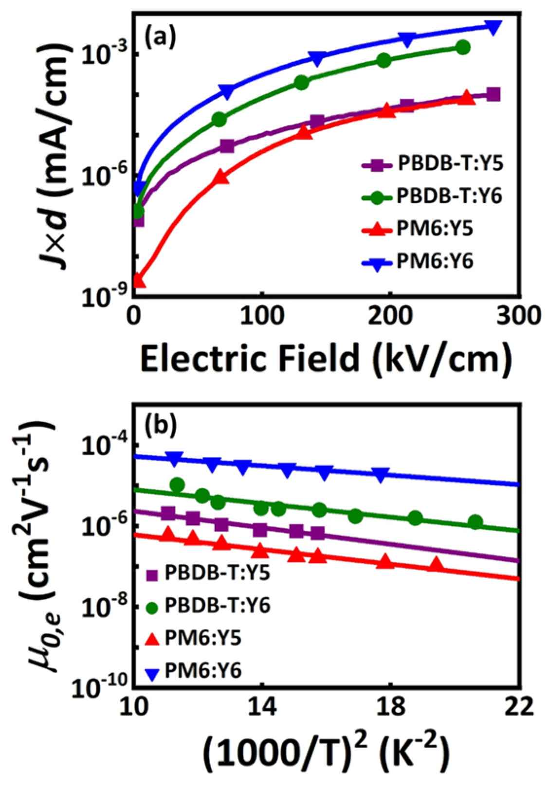 Molecules 27 09037 g002 Molecules 27 09037 g002